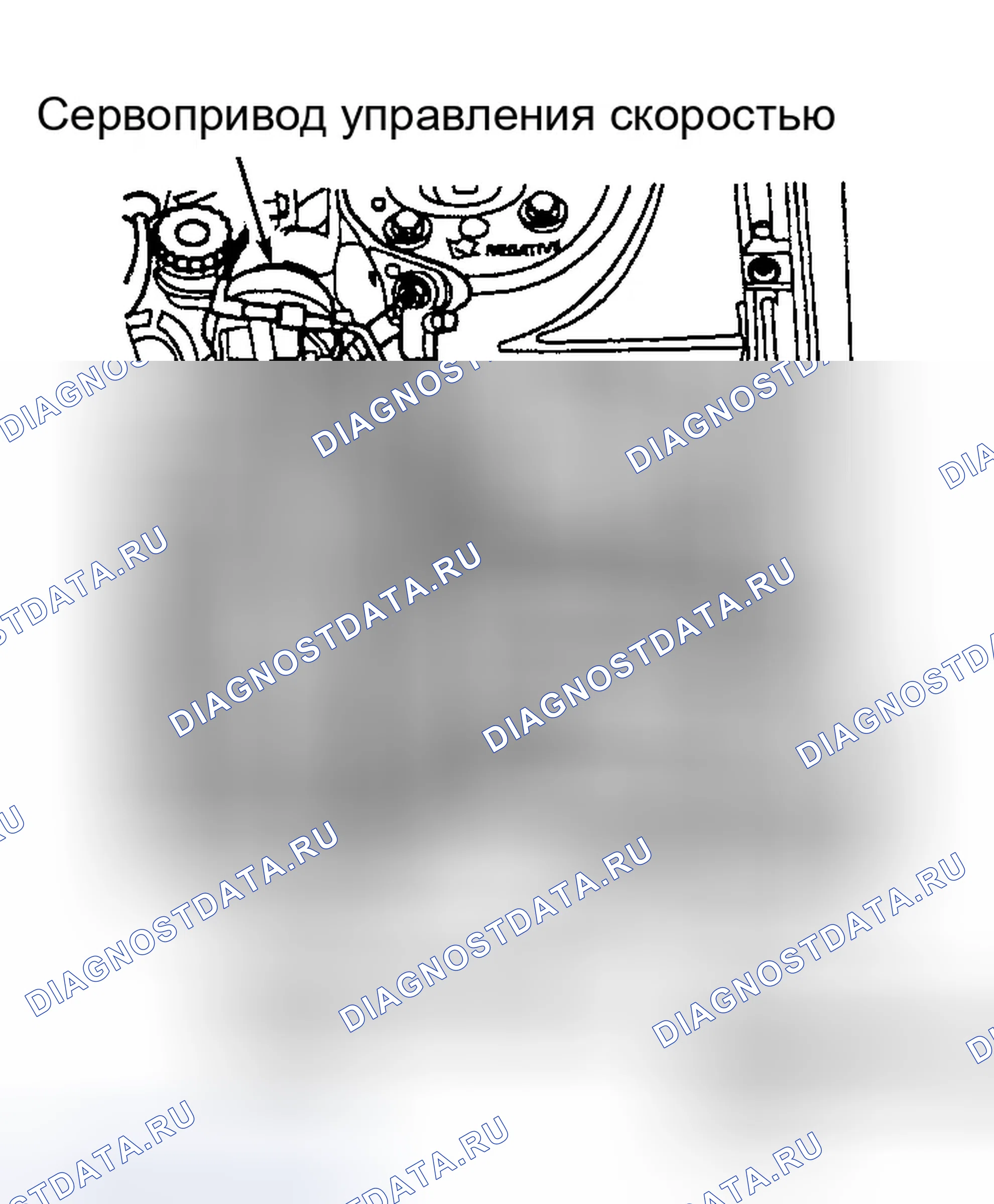 Рис. 35. Chrysler Town & Country IV