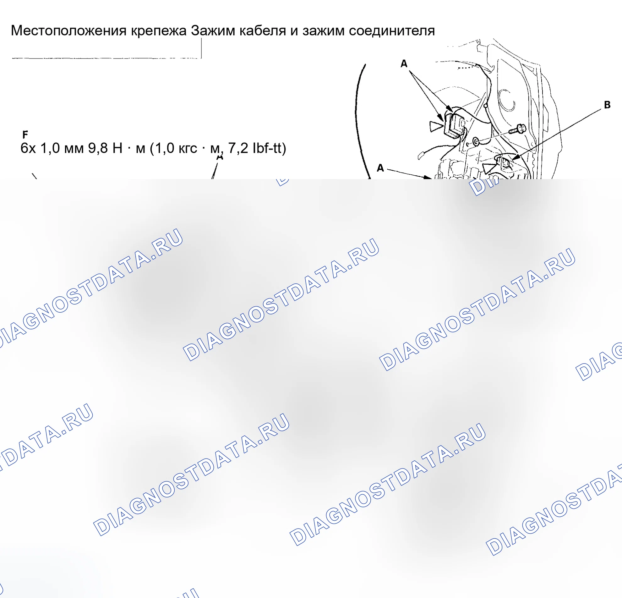 Рис. 39. Honda Odyssey II