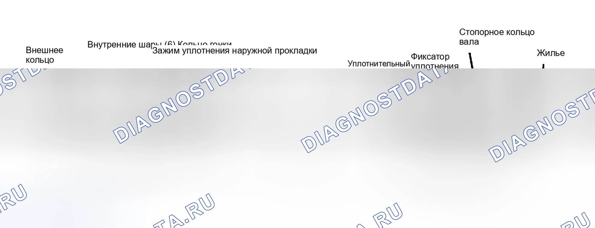 Рис. 5: Повторная сборка (внутреннее соединение). Buick Riviera VI