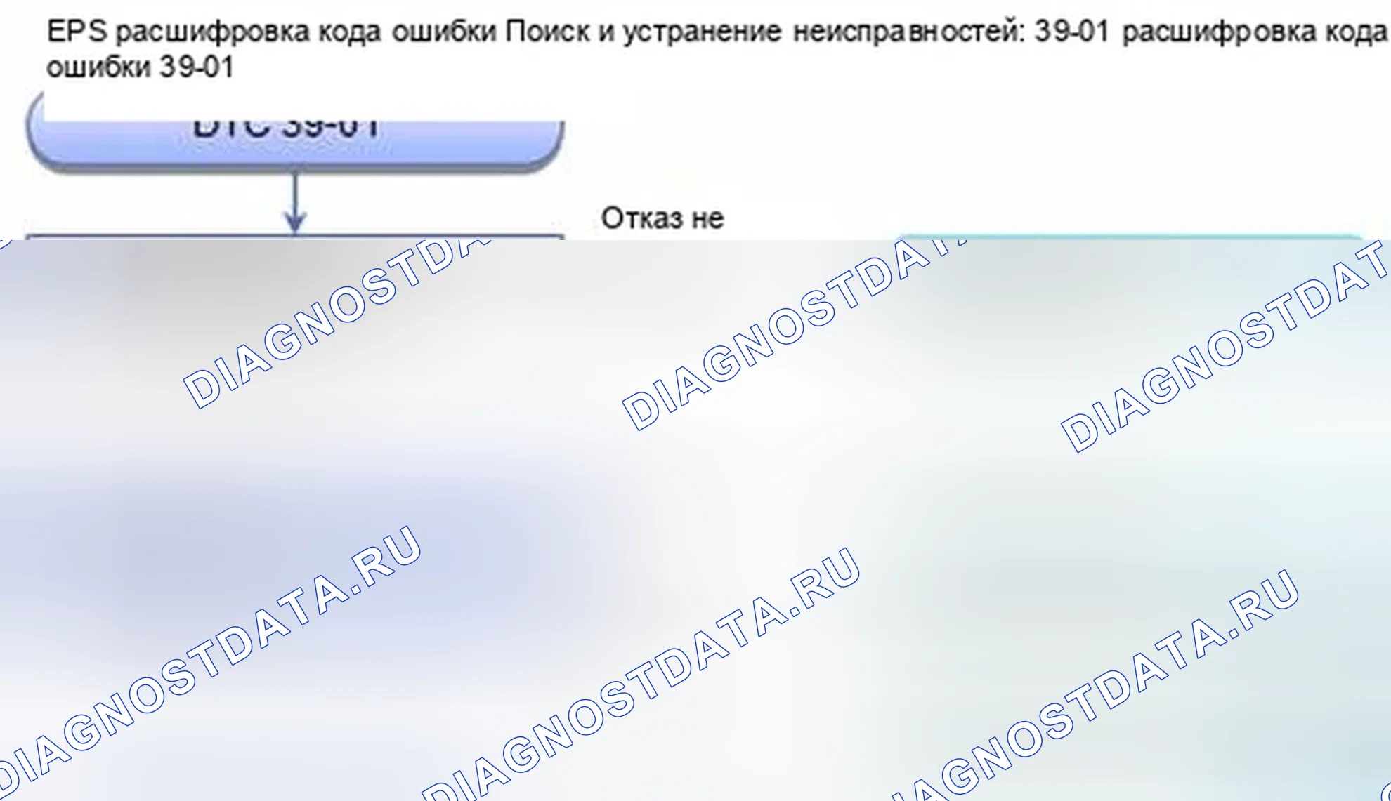 Рис. 452: расшифровка кода ошибки 39-01: Внутренняя цепь блока управления EPS (цепь предварительного заряда). Honda CR-V IV