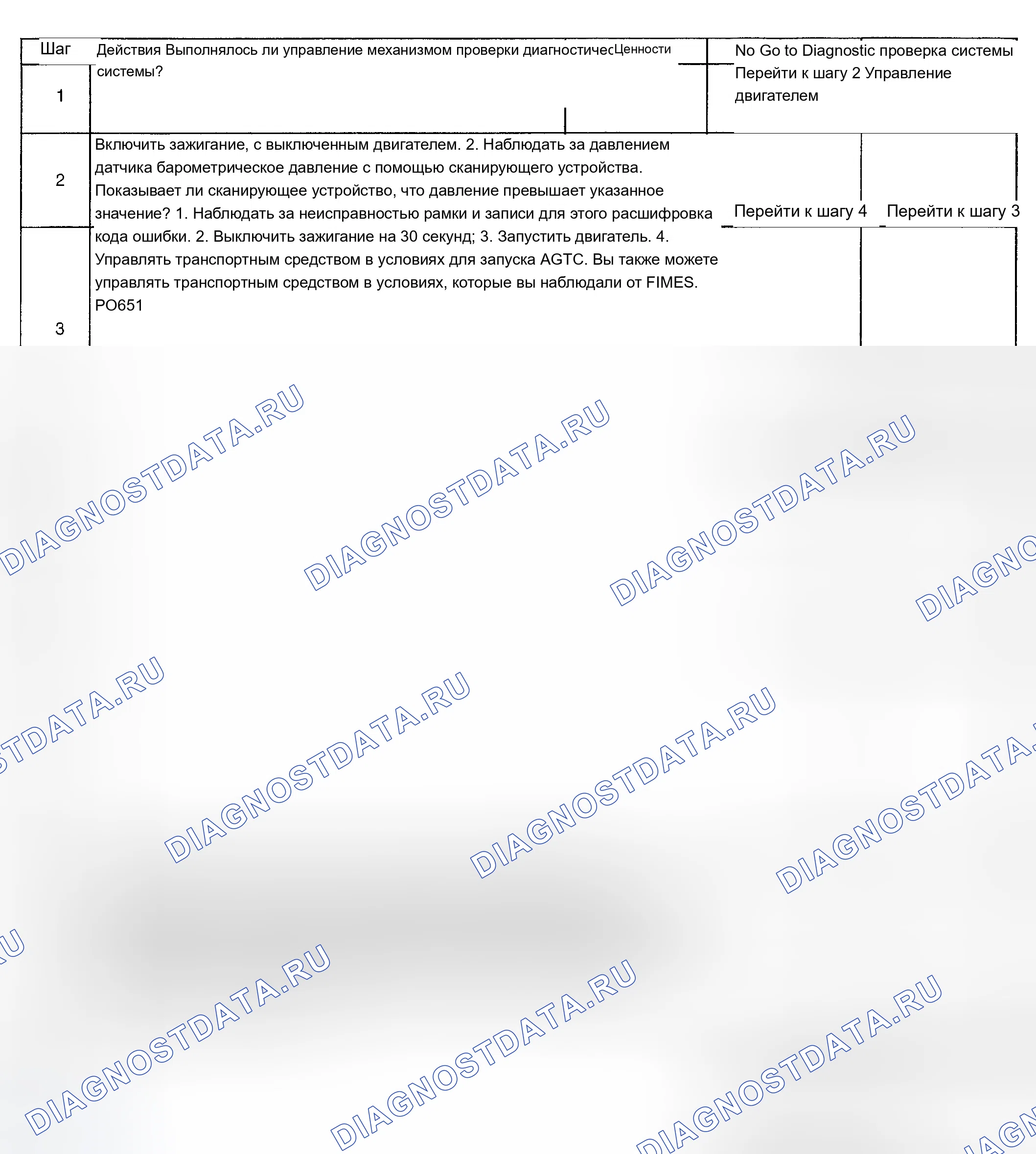 Рис. 811: Диагностическая процедура. Chevrolet Silverado 1500 HD 