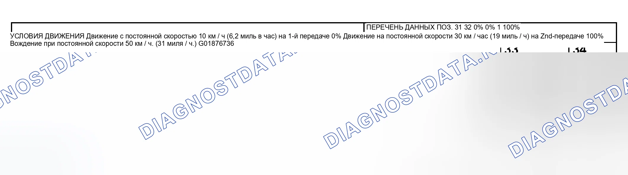 Рис. 728. Mitsubishi Lancer IX рестайлинг