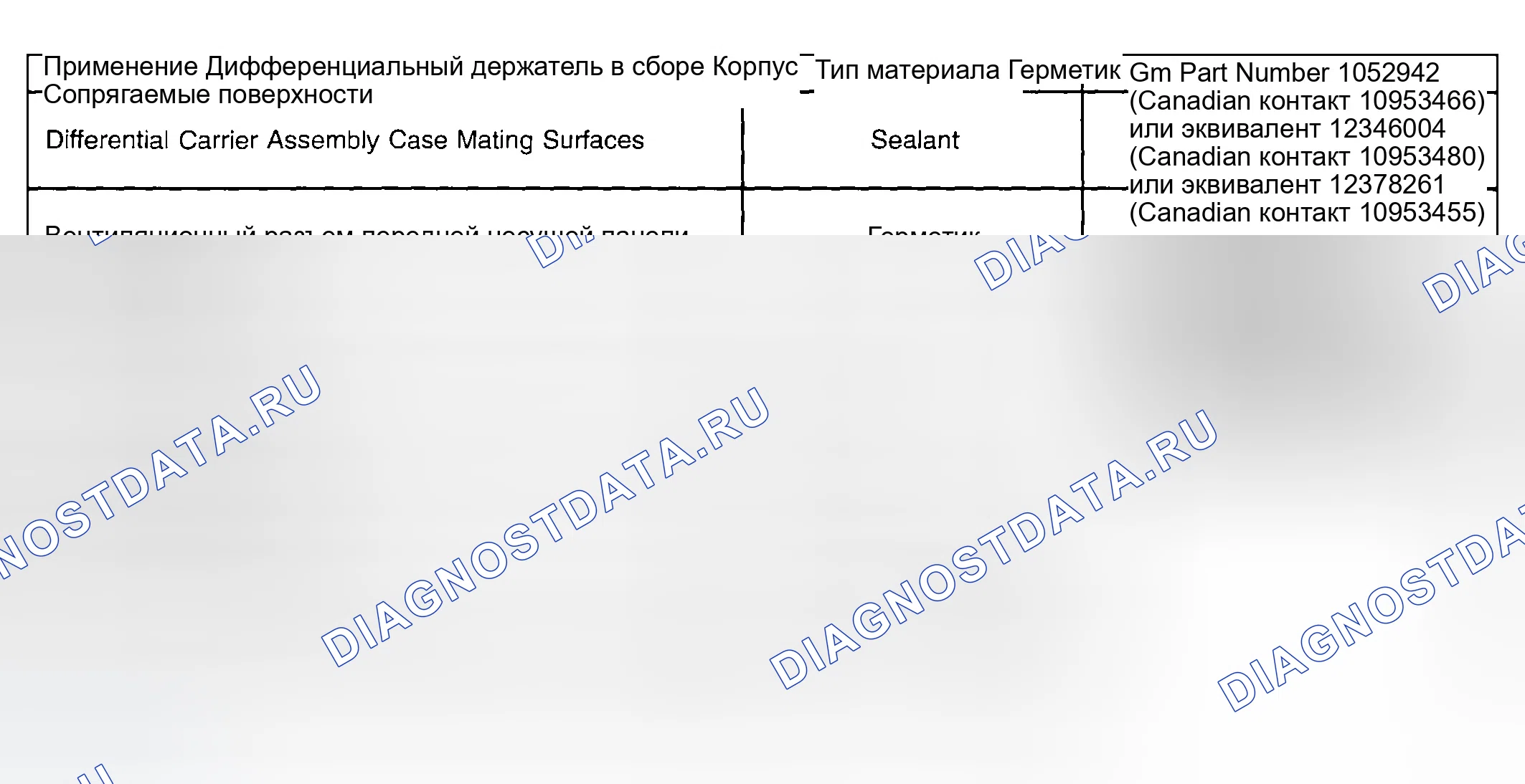 Рис. 2: Герметики, клеи и смазки. GMC Savana Special G3500 