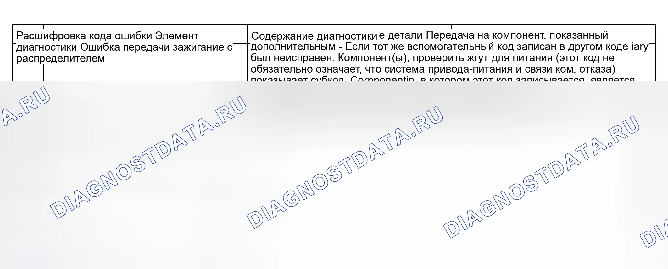 Рис. 13. Toyota Avalon XX20 рестайлинг