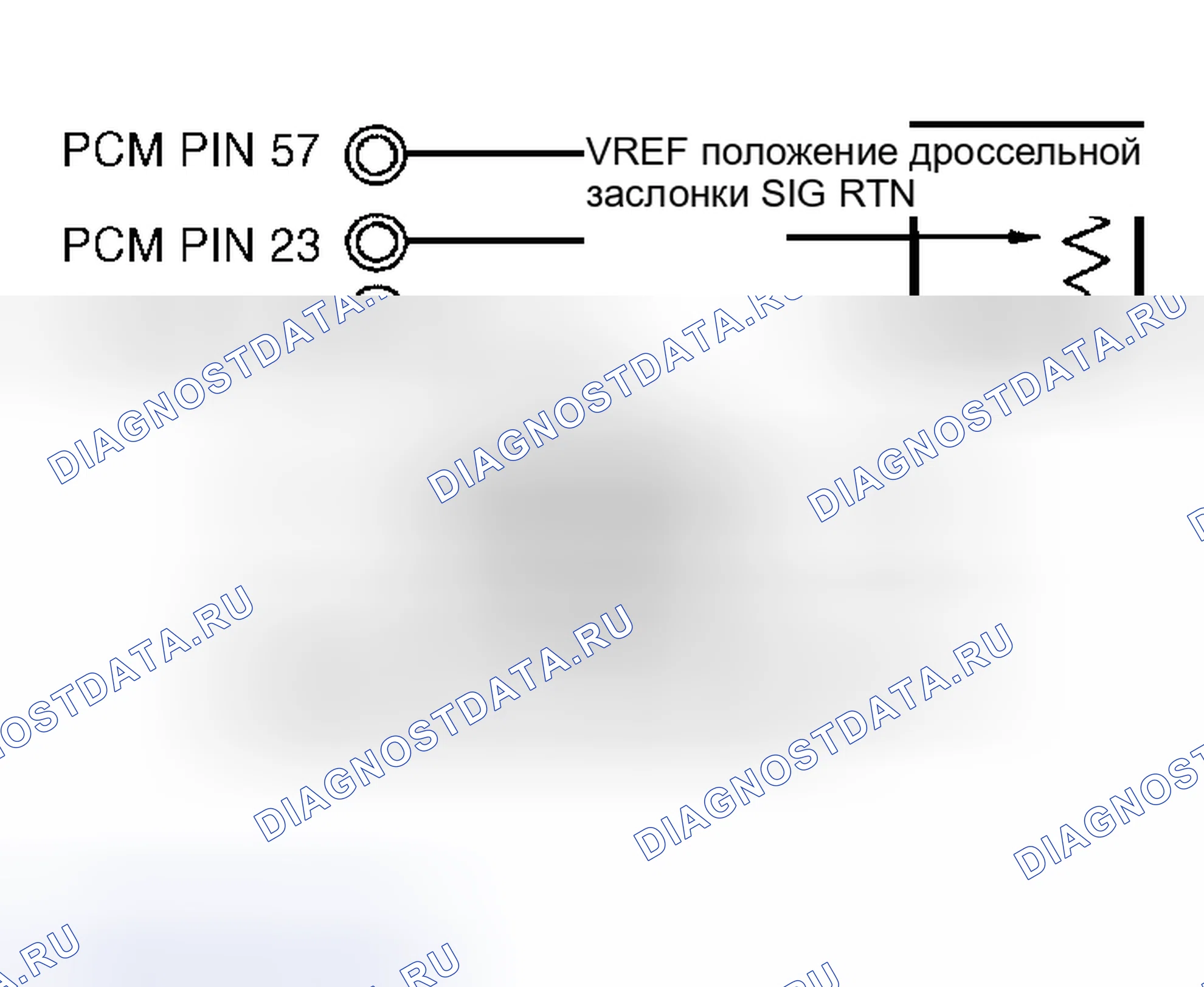 Рис. 9. Hyundai Porter II