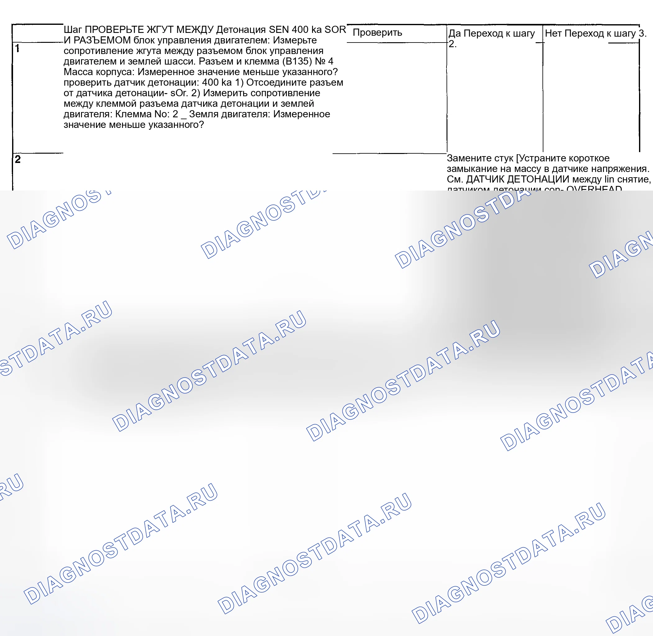 Рис. 148: ДИАГНОСТИЧЕСКАЯ ПРОЦЕДУРА. Subaru Impreza WRX GD/GG рестайлинг