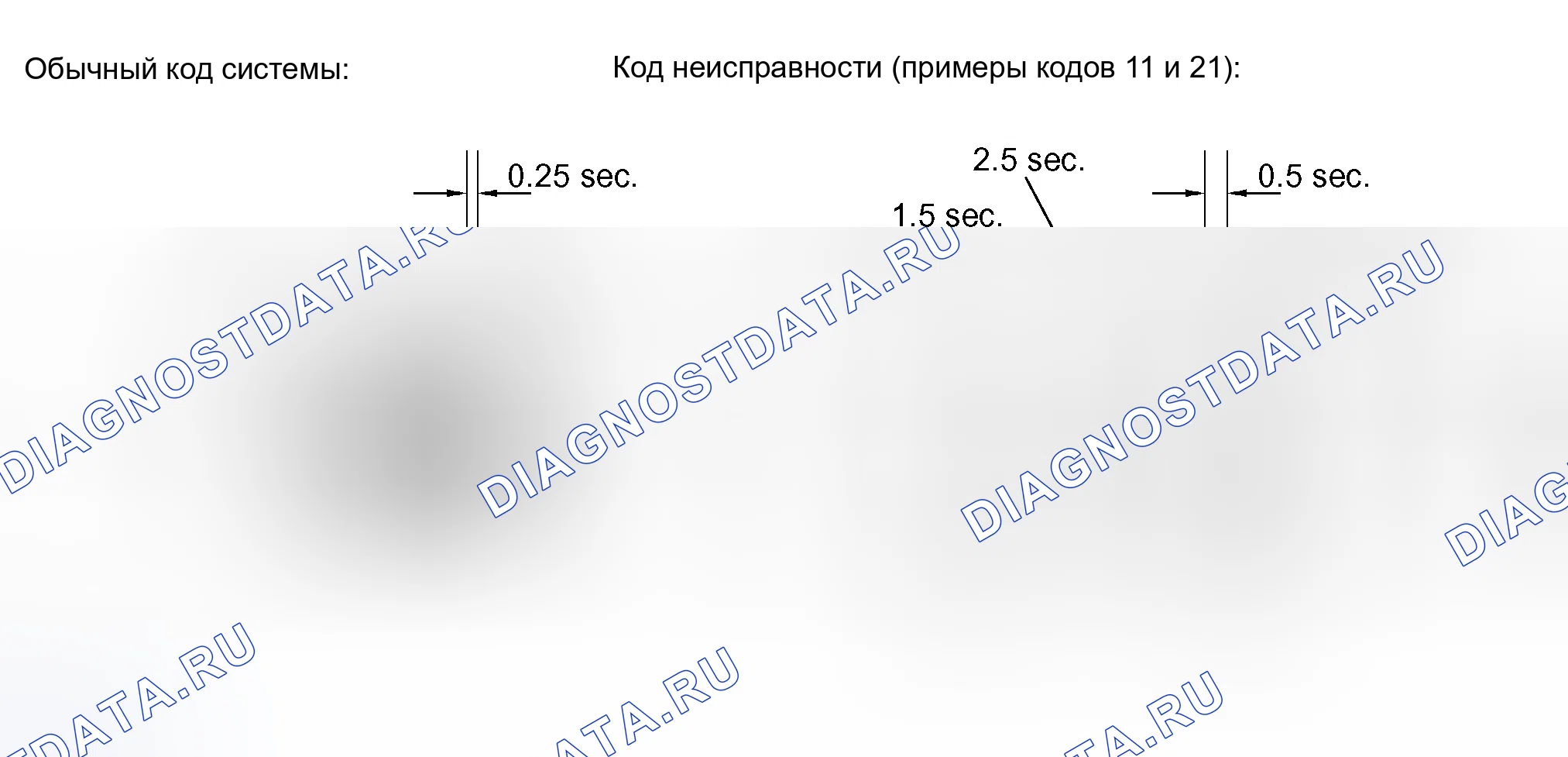 Рис. 52. Honda Accord VI