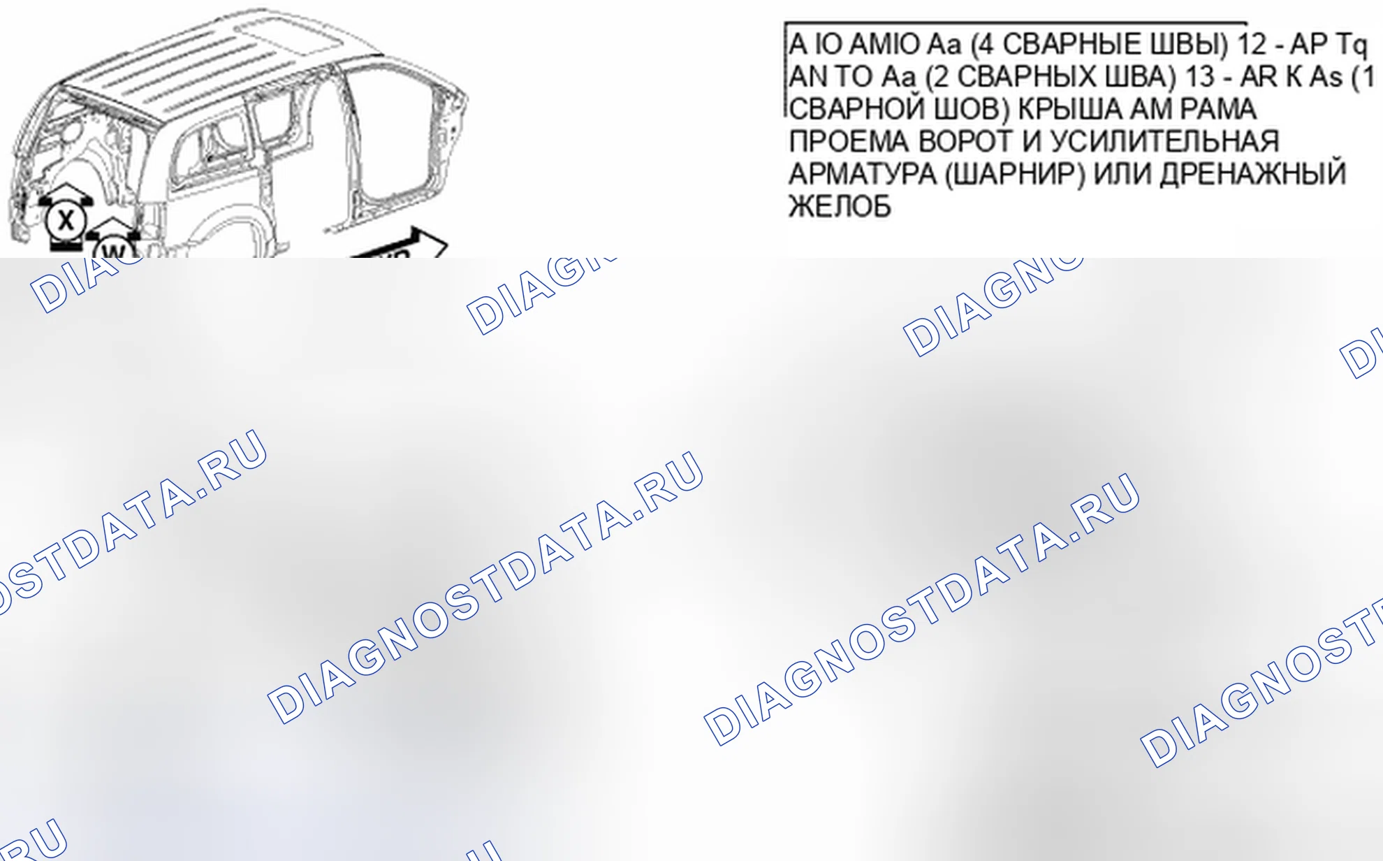 Рис. 261. Chrysler Town & Country V