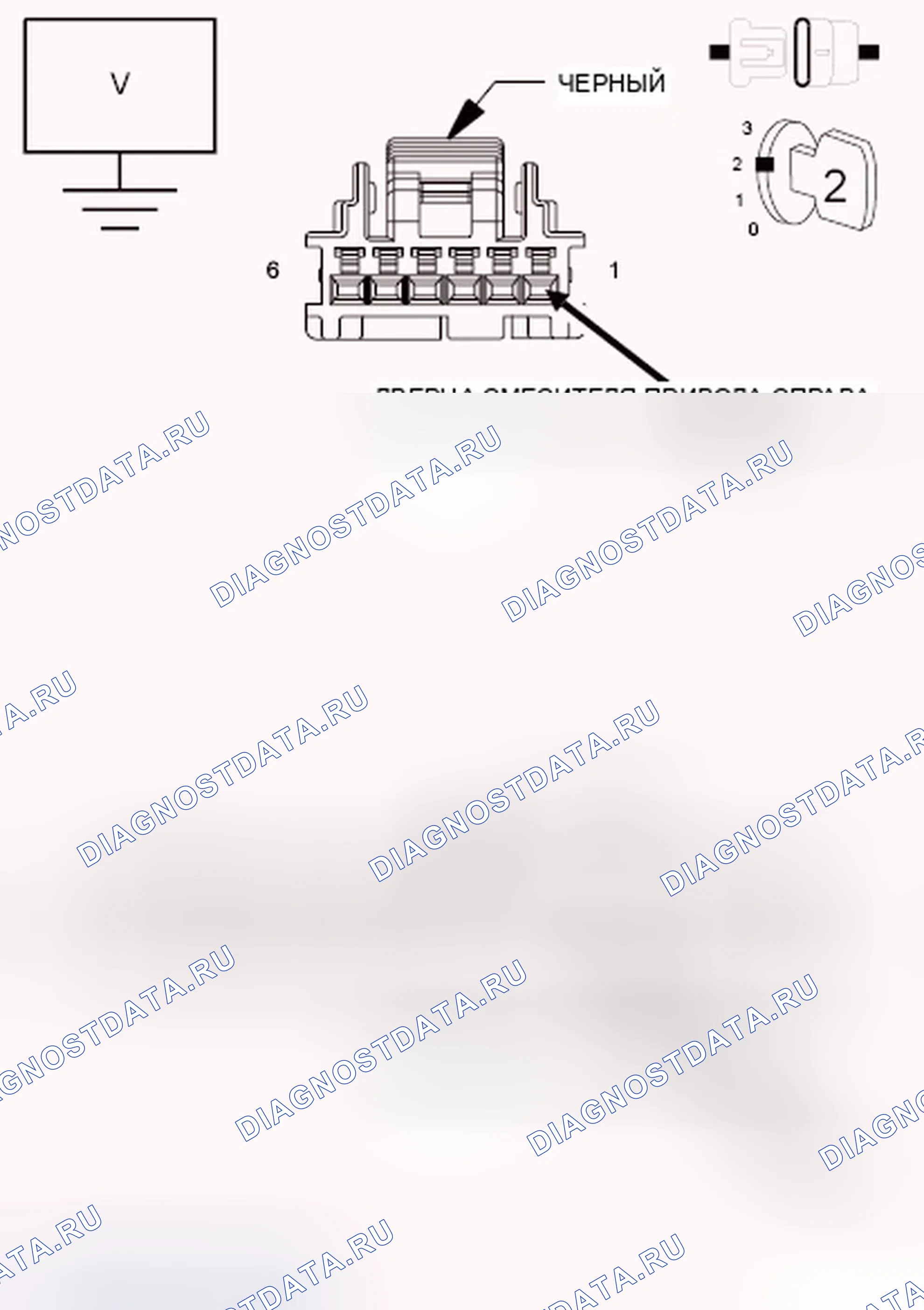 Рис. 64. Dodge Journey I