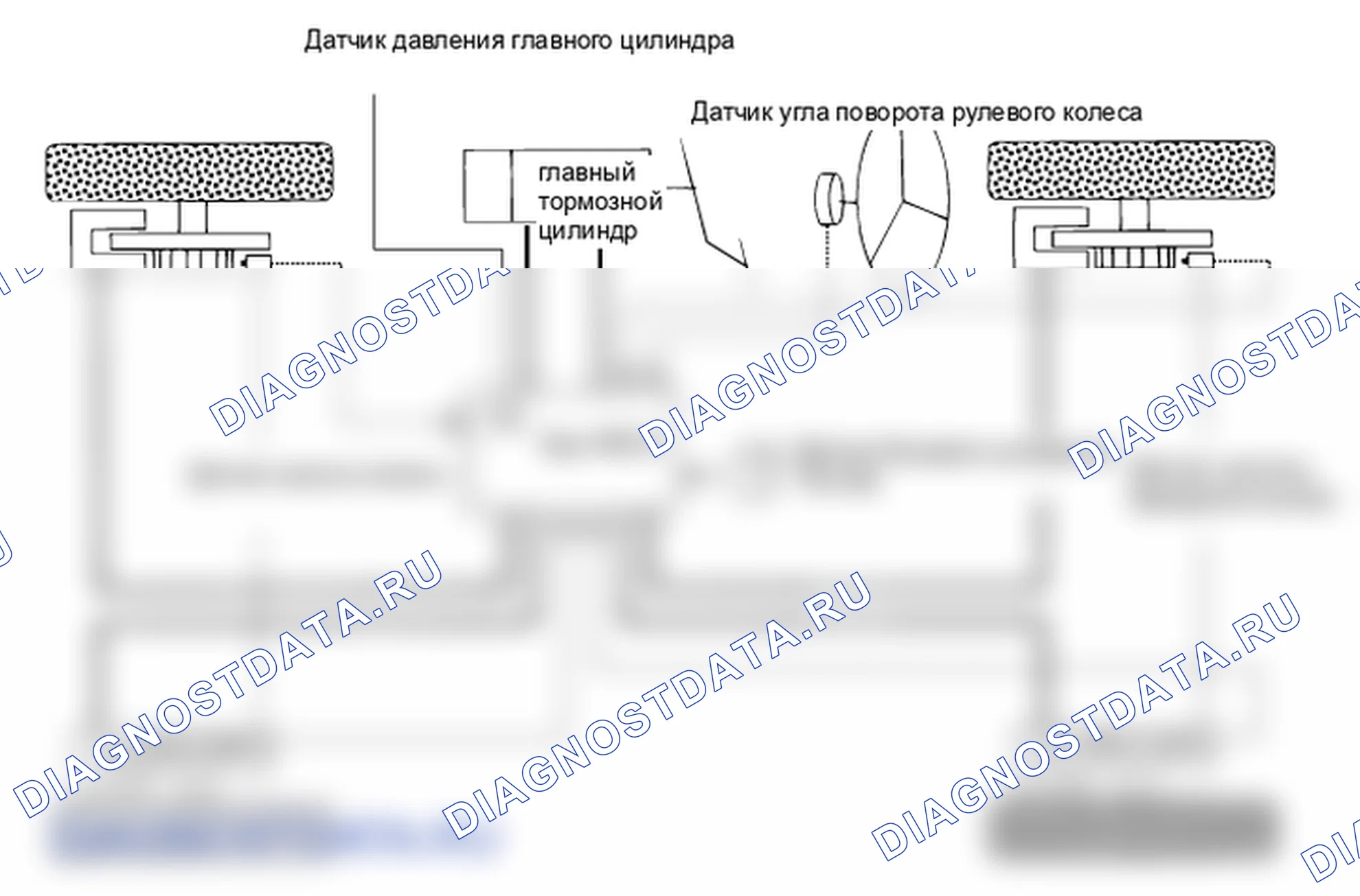 Описание: устройство и принцип работы. Hyundai Genesis BH