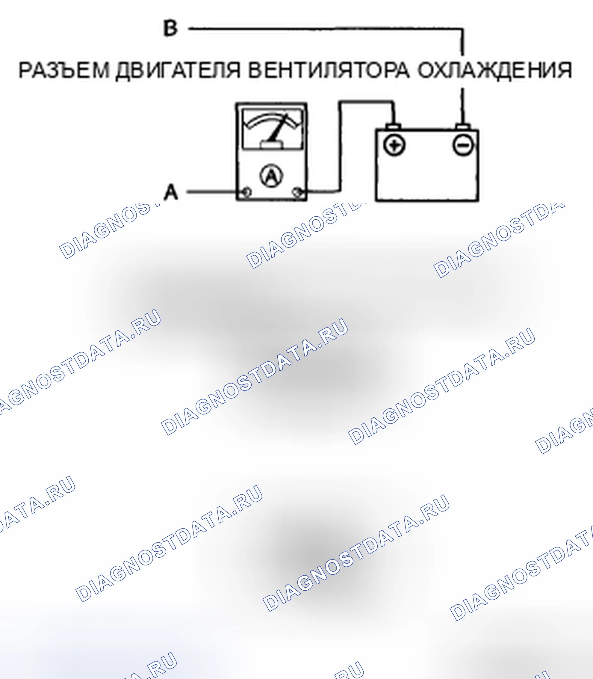 Рис. 33: Контроль деталей. Mazda 5 I рестайлинг