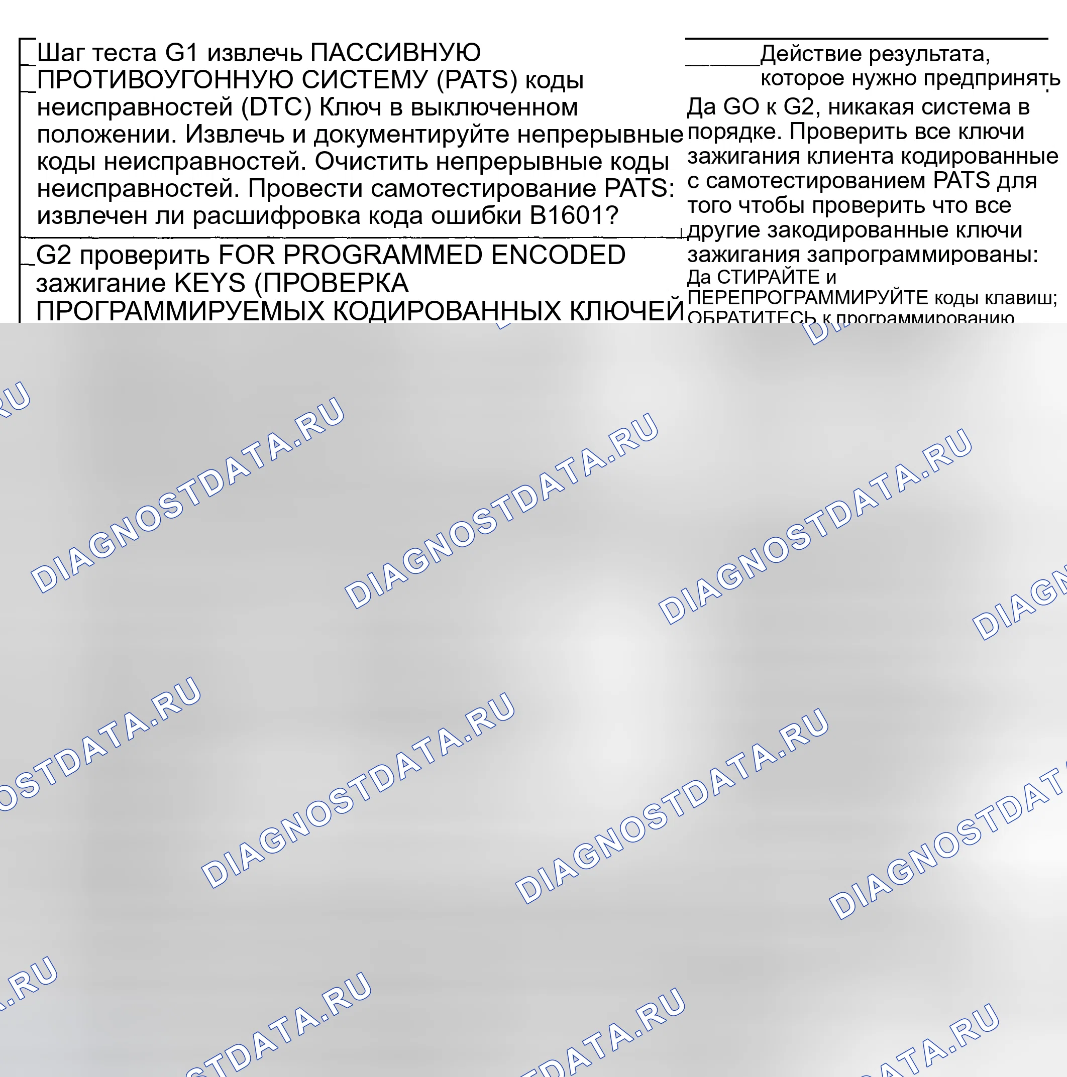 Рис. 192: диагностический тест G: НЕЗАПРОГРАММИРОВАННЫЙ КОДИРОВАННЫЙ КЛЮЧ ЗАЖИГАНИЯ (KEYCODE FORMAT OK). Ford Pickup F250 Super Duty I