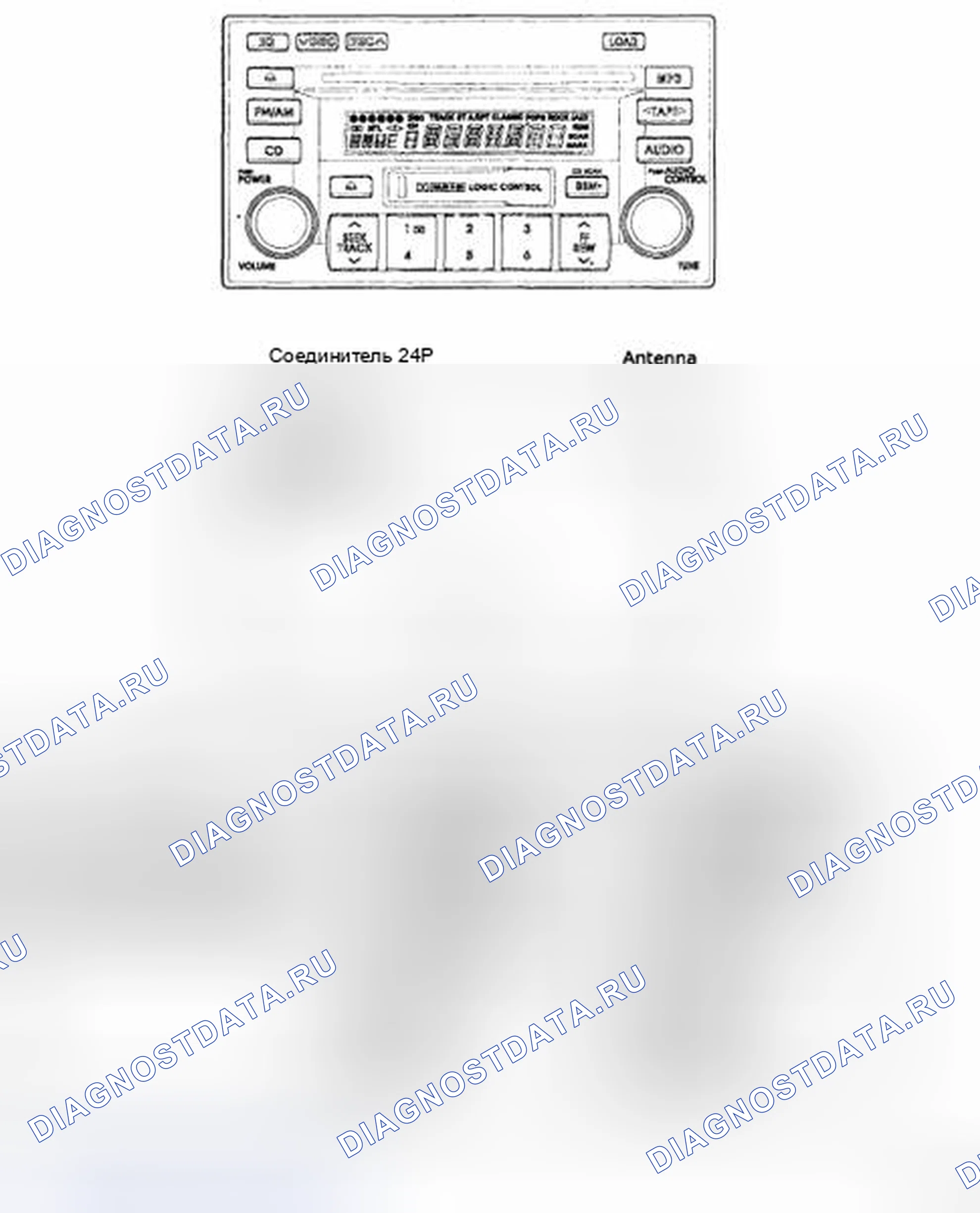 Рис. 22: AM / FM / CASSETTE / 6CDC / MP3 (M465). Kia Sedona II