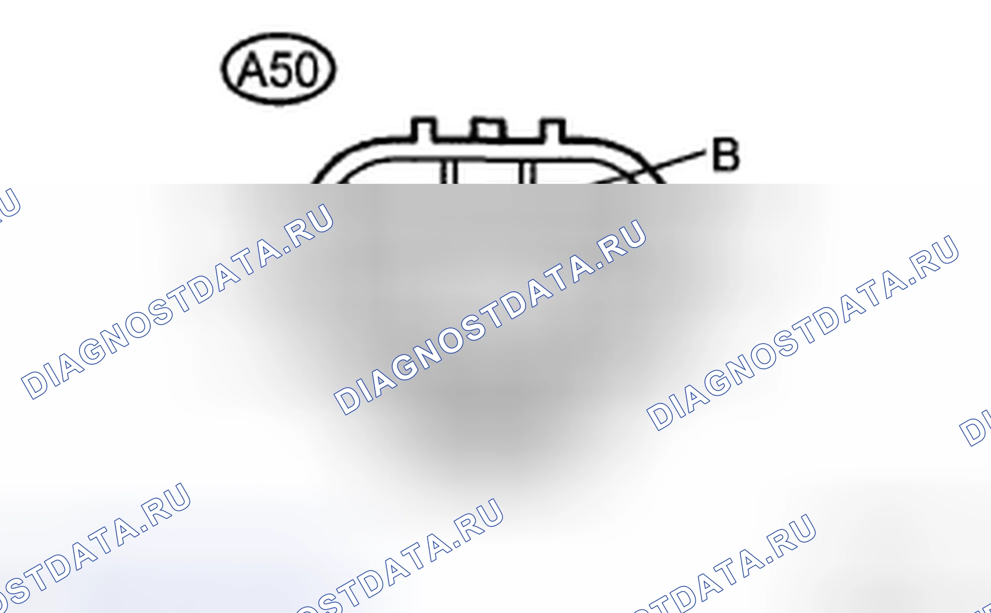 Рис. 2: ПРОЦЕДУРА КОНТРОЛЯ. Haval H5 II