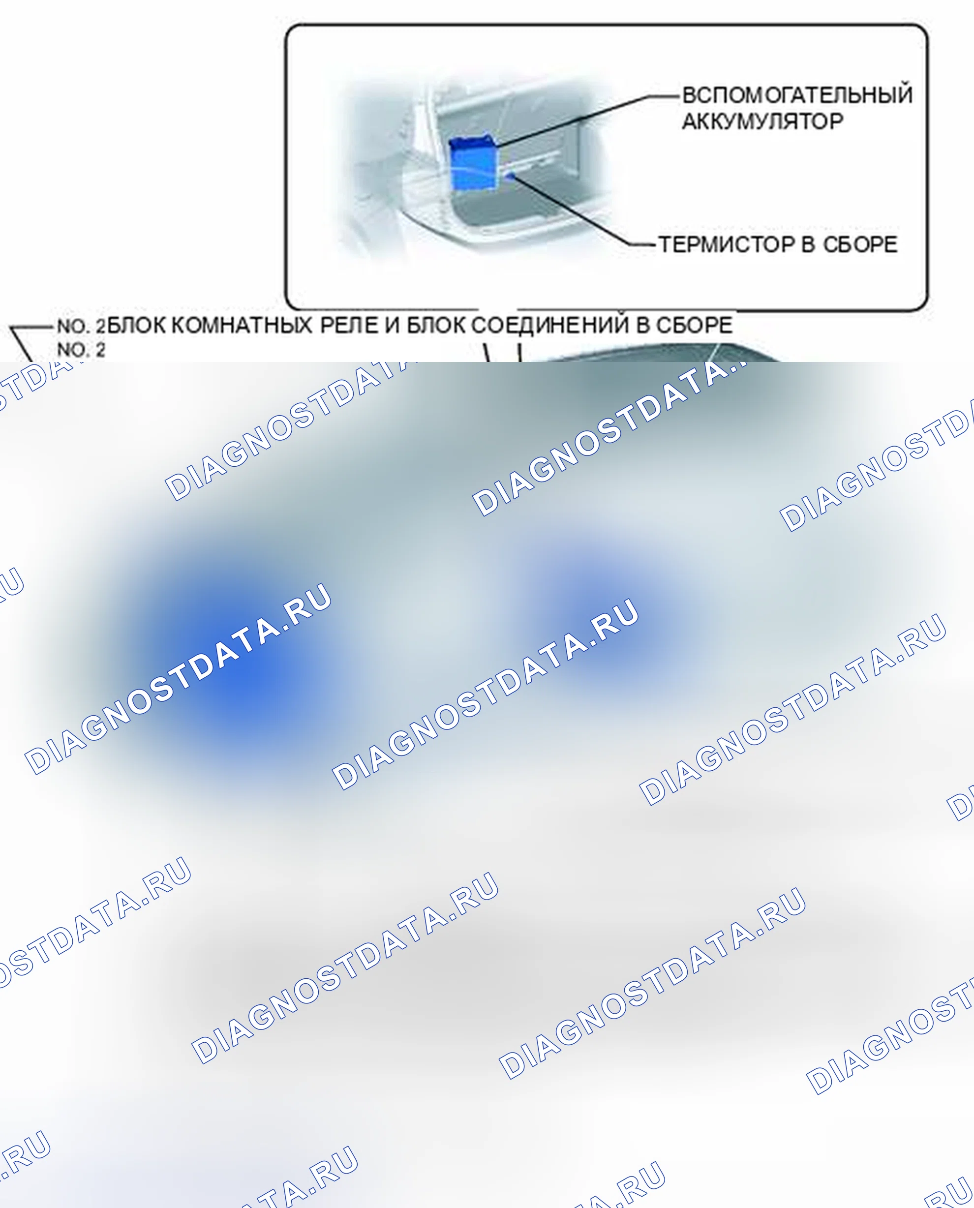 Рис. 166: ИЛЛЮСТРАЦИЯ. Toyota Prius C I