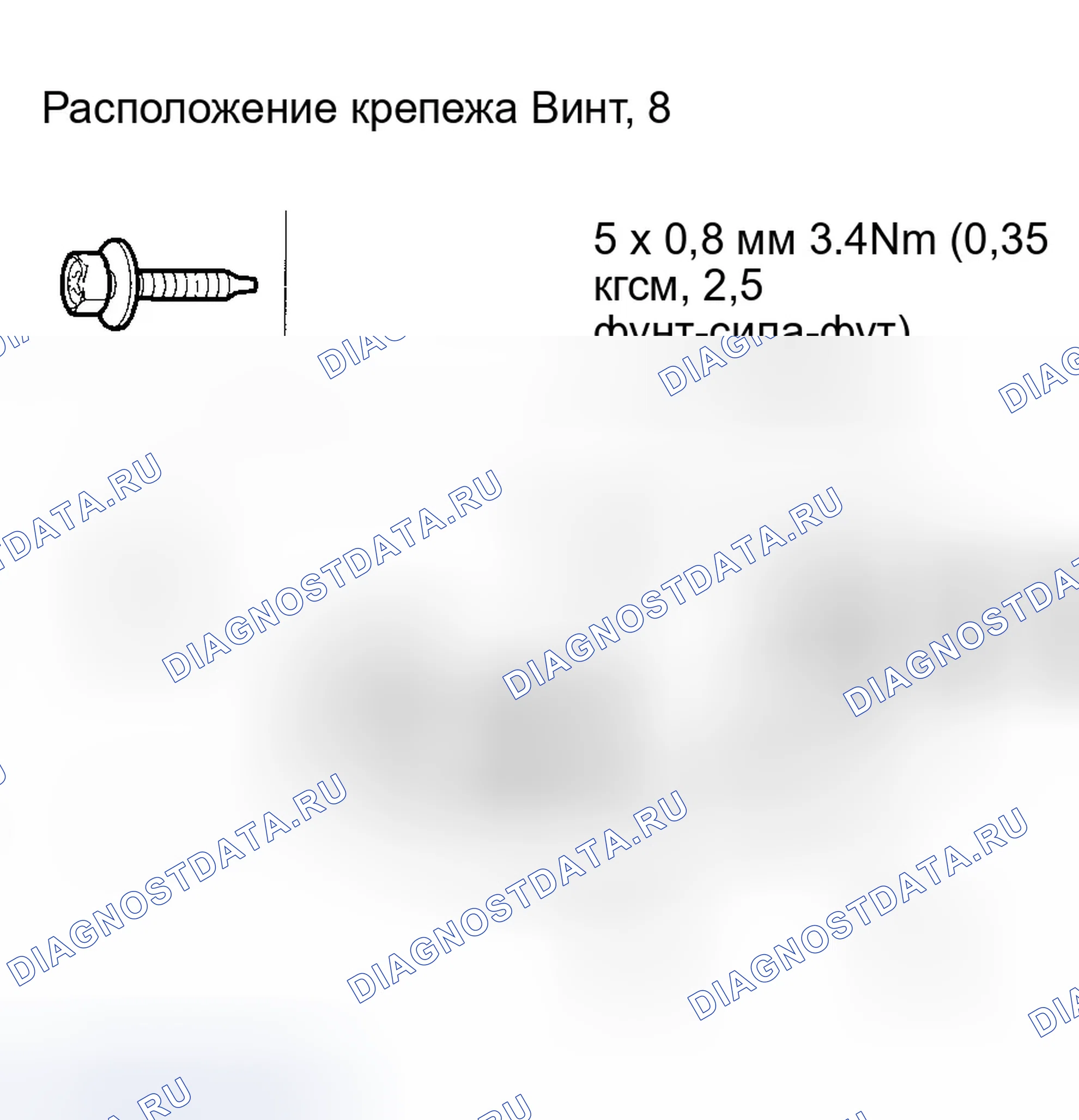 Рис. 6. Honda Accord VII