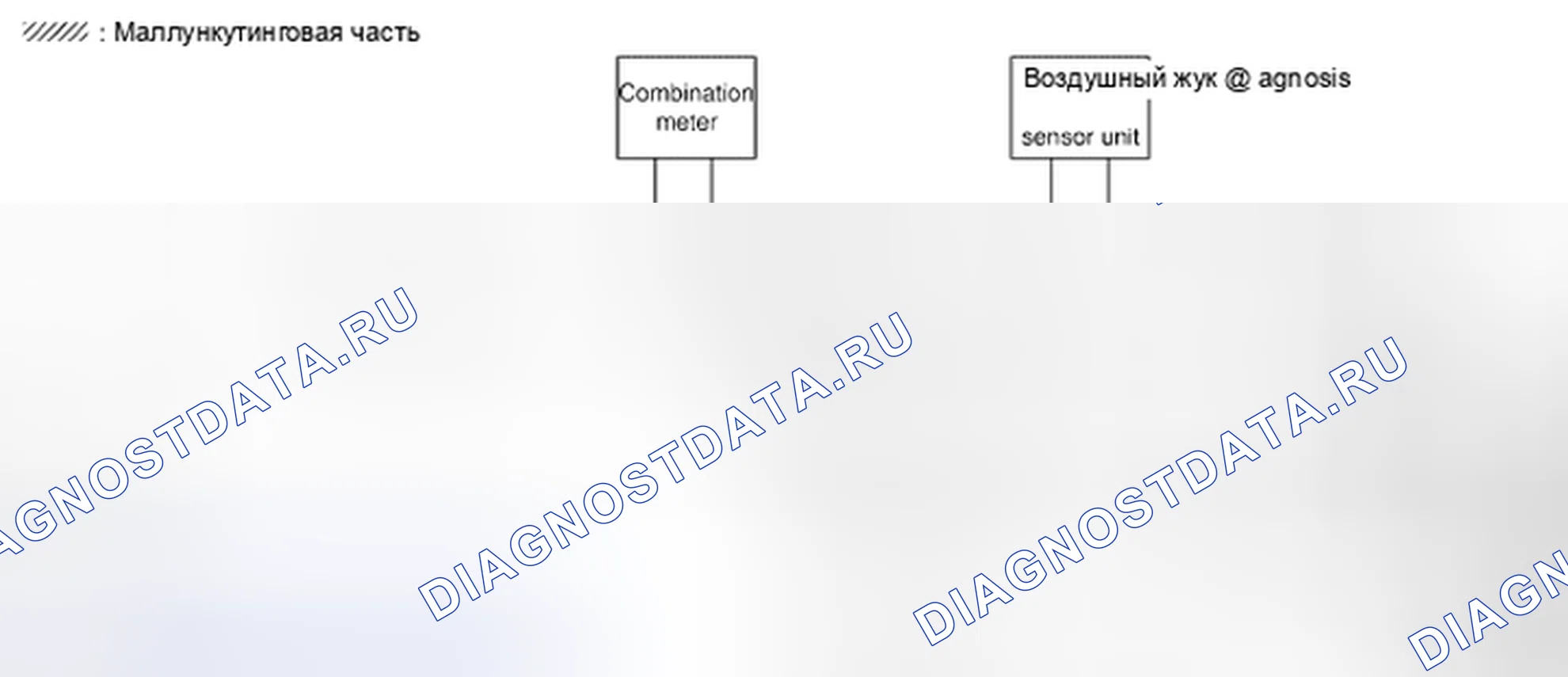 Рис. 157: Схема системы связи CAN - случай 7. Honda Odyssey I