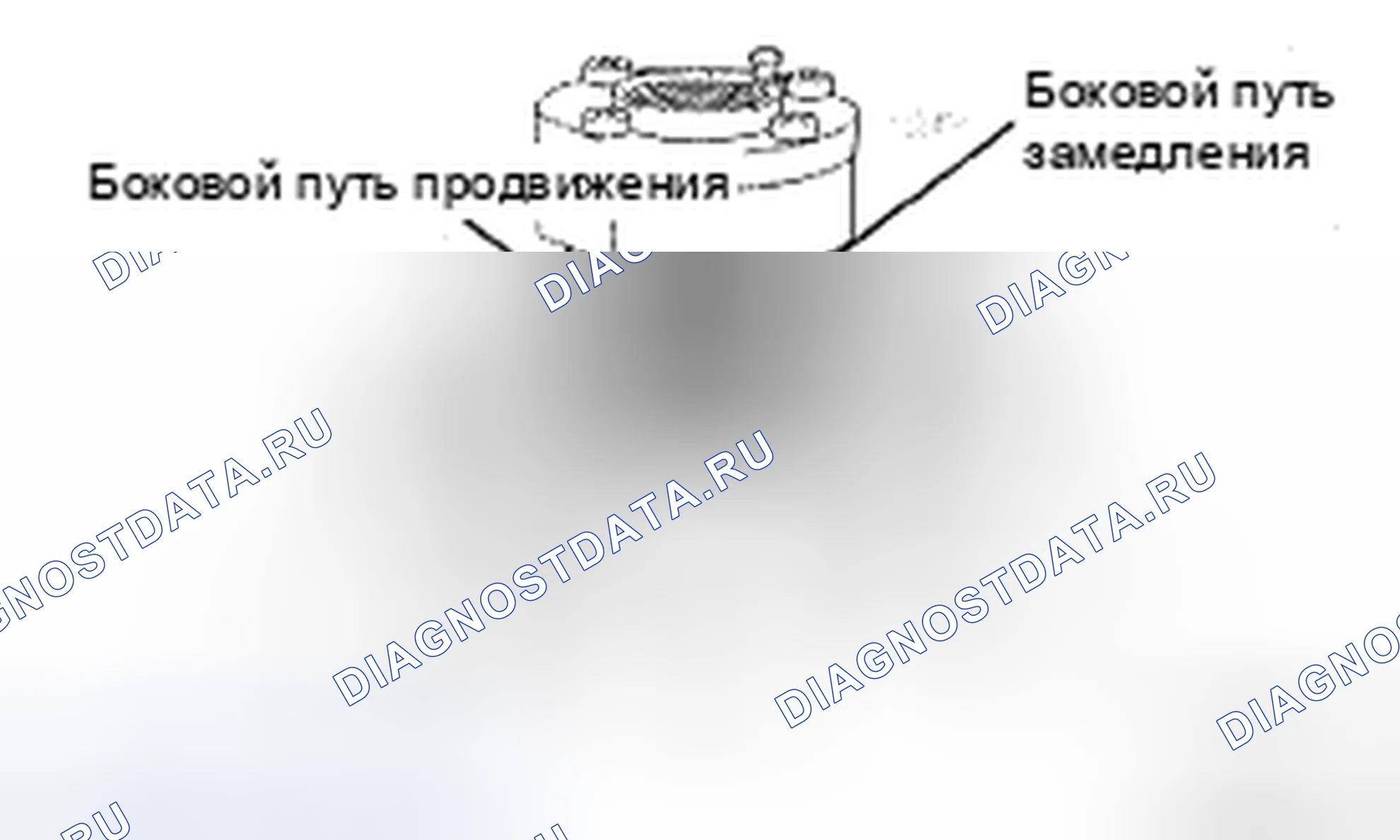 Рис. 191. Toyota Avalon XX30 рестайлинг