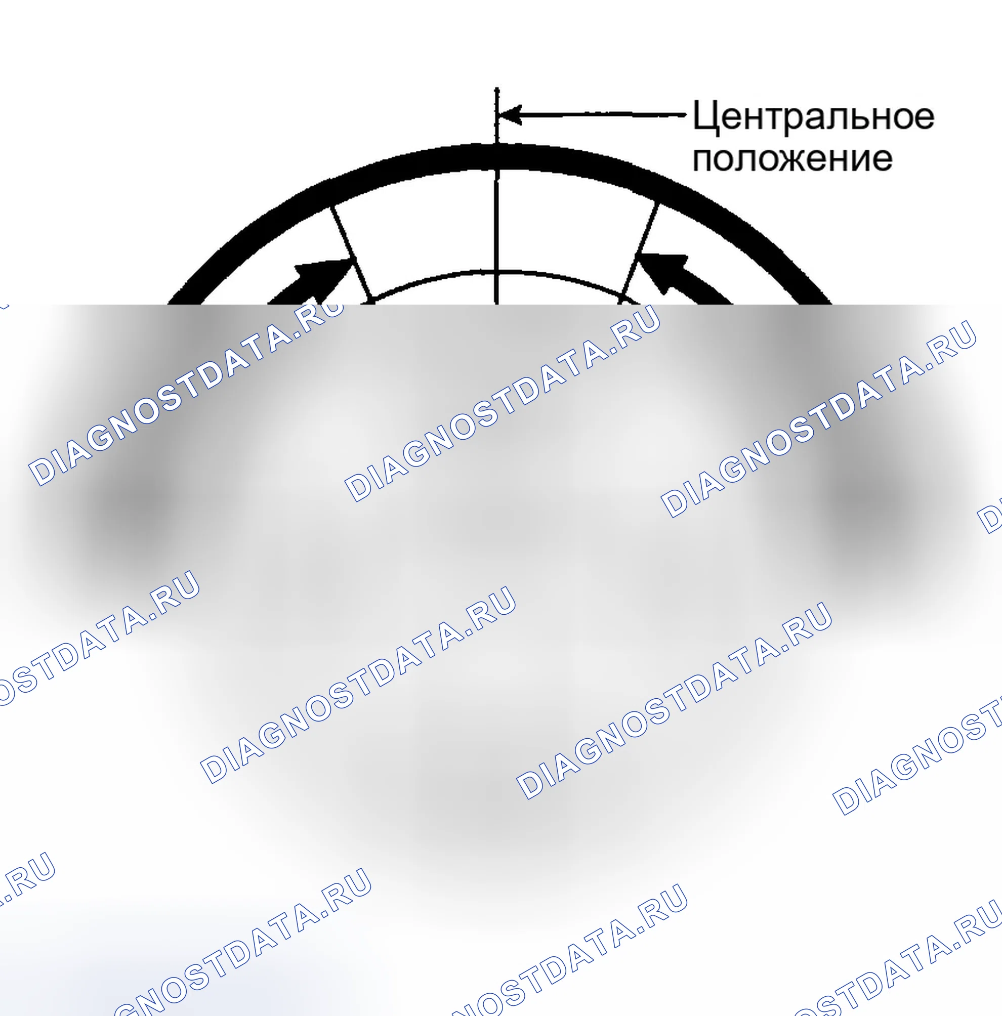 Рис. 24. Hyundai Elantra III рестайлинг