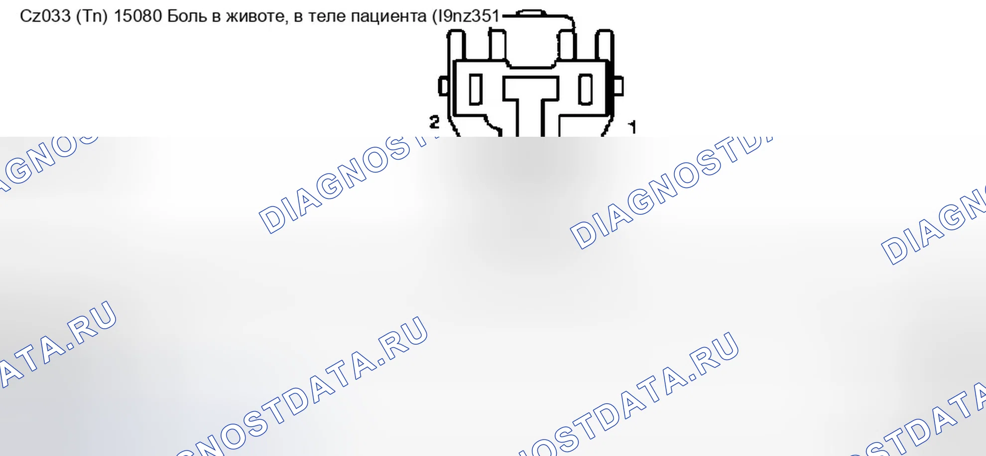 Рис. 300. Ford Expedition II