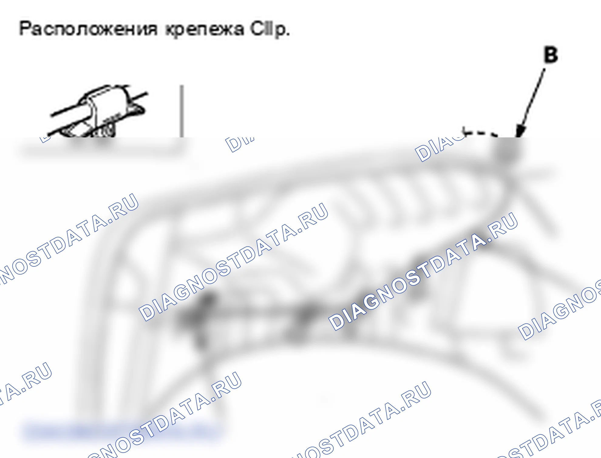 Рис. 19. Honda Ridgeline I рестайлинг