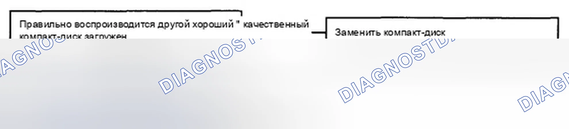 Рис. 11. Hyundai Accent III
