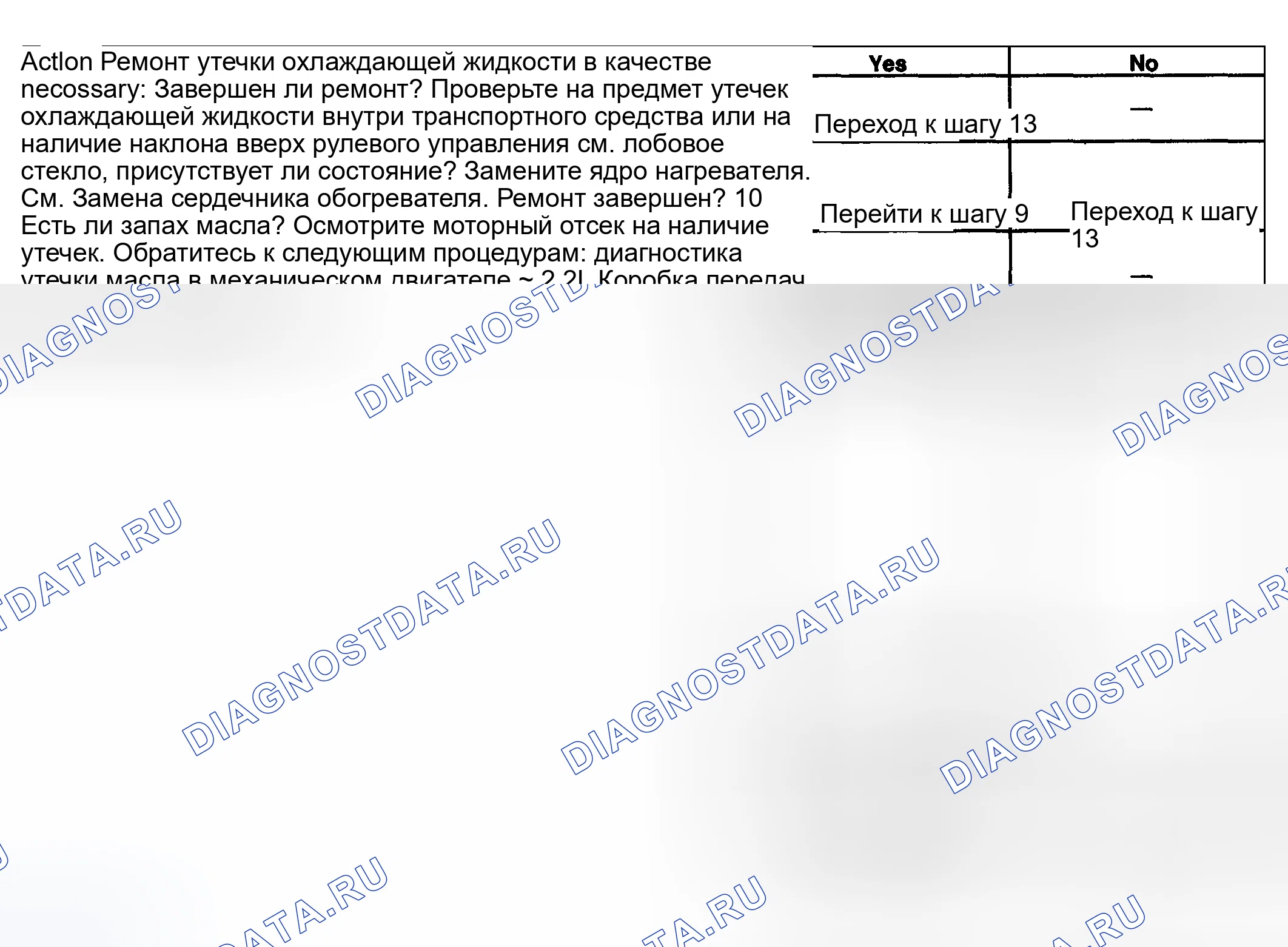 Рис. 26. Kia Ceed CD
