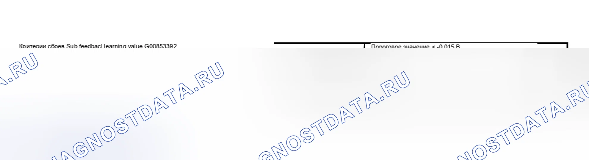 Рис. 1495. Hyundai Creta II