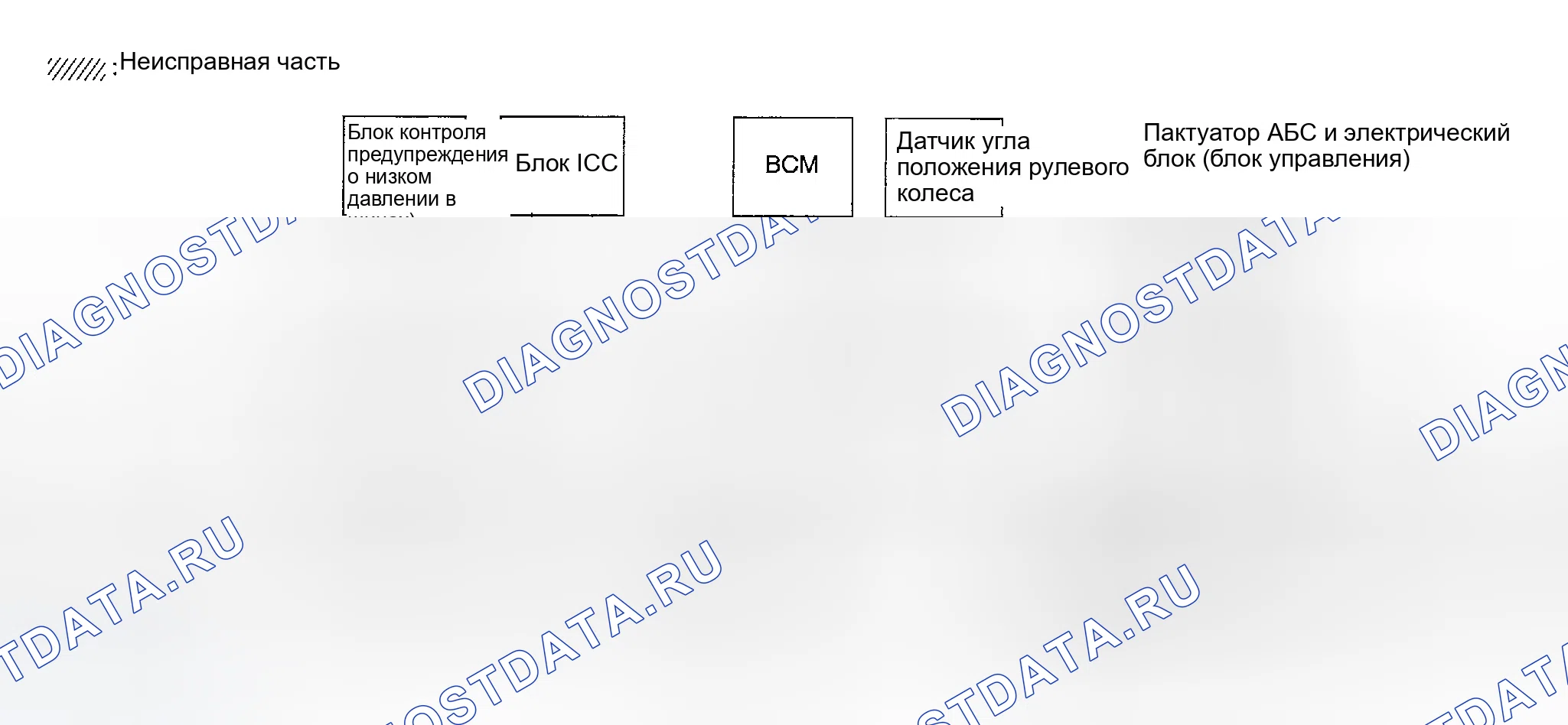Рис. 202: ПРОВЕРКА ЦЕПИ ДАТЧИКА ICC. Infiniti FX35 I
