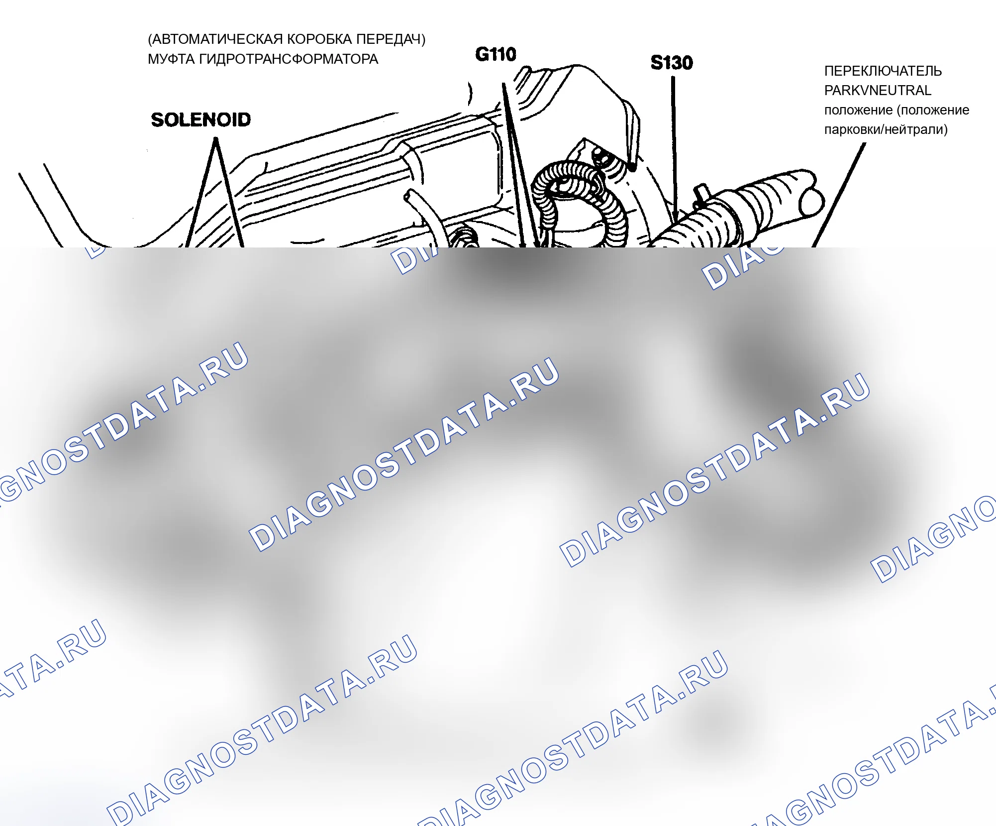 Рис. 5. Pontiac Grand AM IV