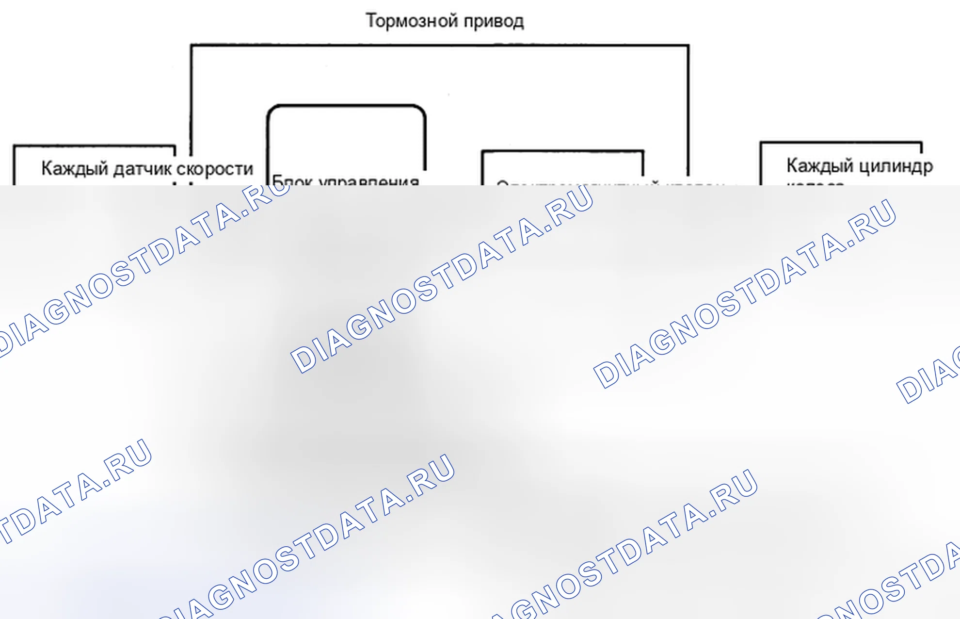 Рис. 83. Toyota Yaris II
