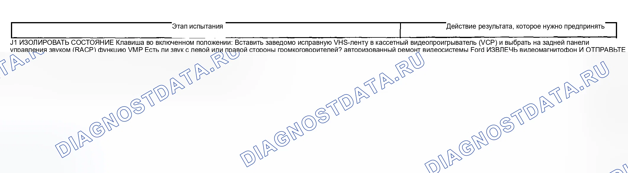 Рис. 39: диагностический тест J: ВИДЕОСИСТЕМА НЕ РАБОТАЕТ / РАБОТАЕТ НЕПРАВИЛЬНО - НЕТ ЗВУКА (ТОЛЬКО VCP). Ford Pickup F250 Super Duty I