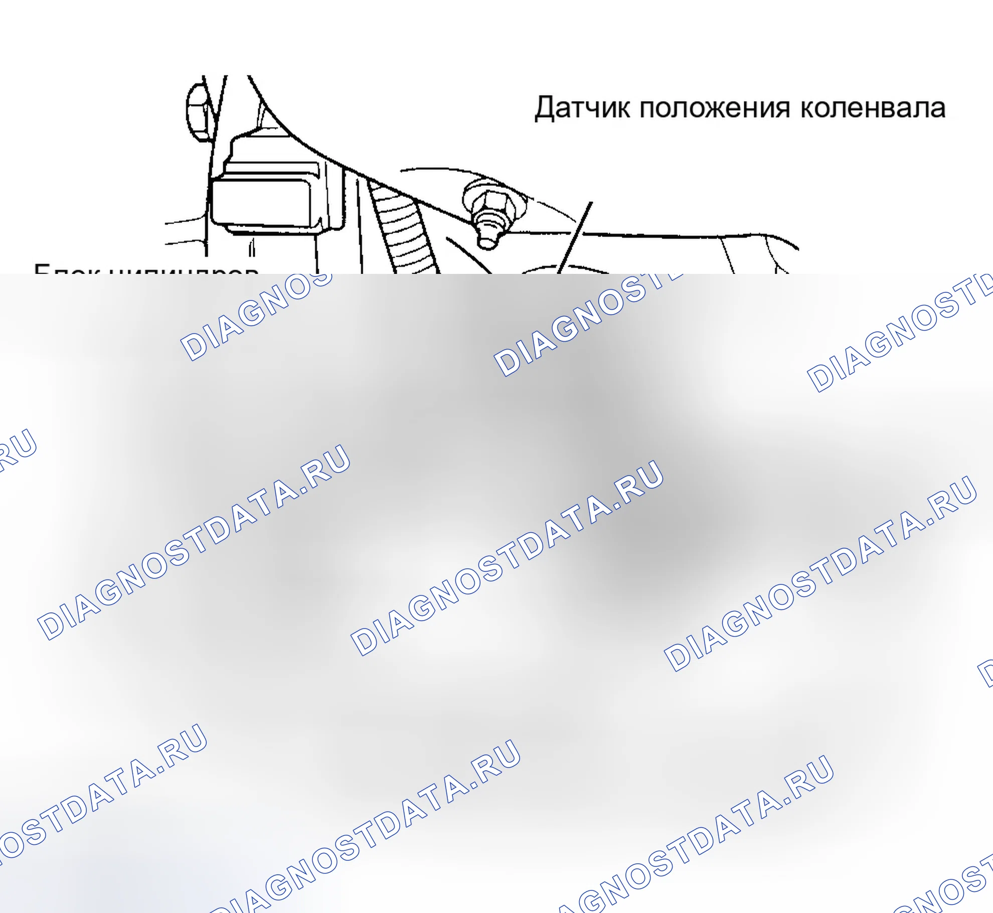Рис. 46: расшифровка кода ошибки P0320: NO CRANK REFERENCE сигнал AT блок управления силовым агрегатом (PCM) (блок управления силовым агрегатом). Dodge Durango I
