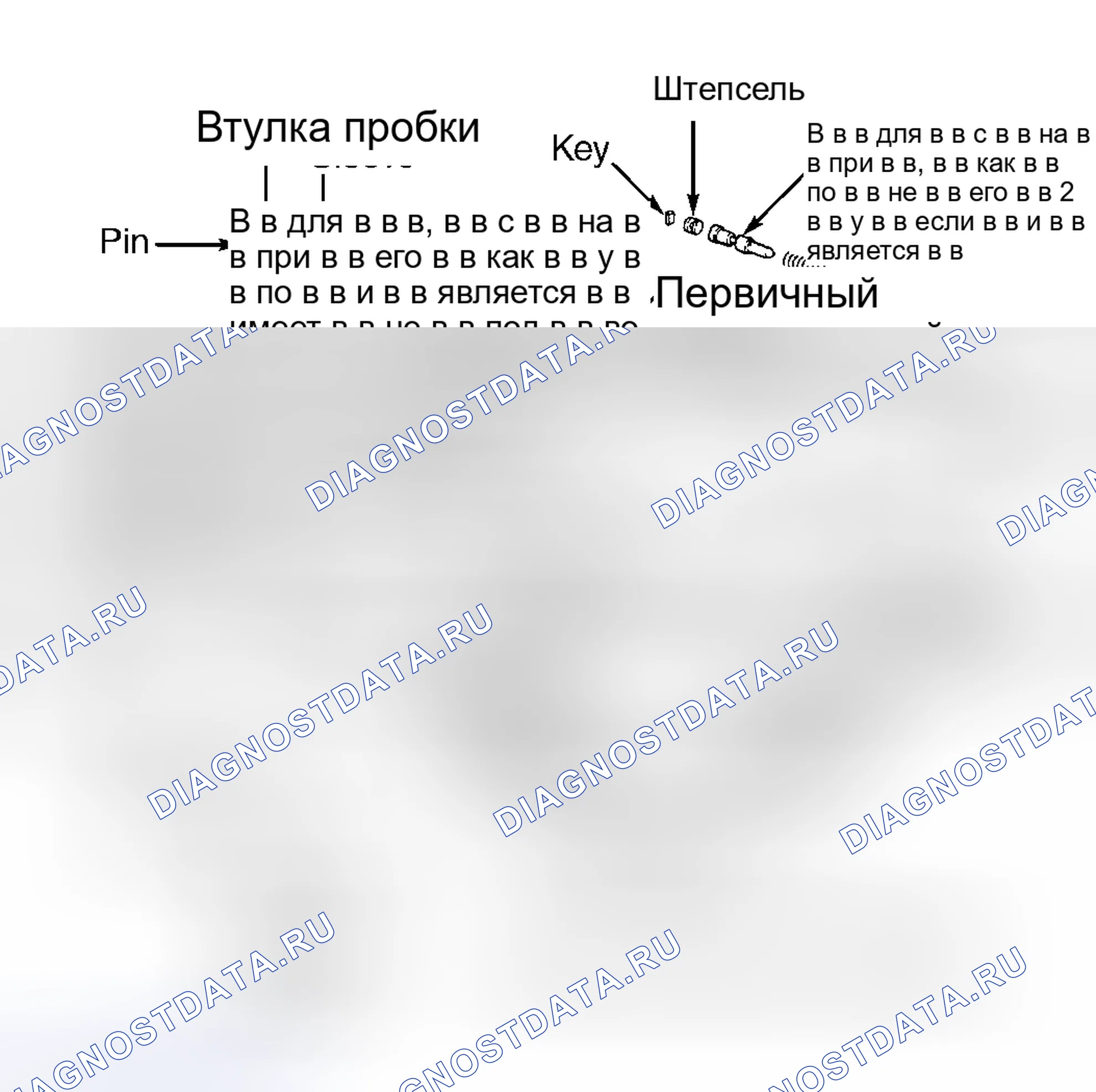 Рис. 30. Kia Sorento I