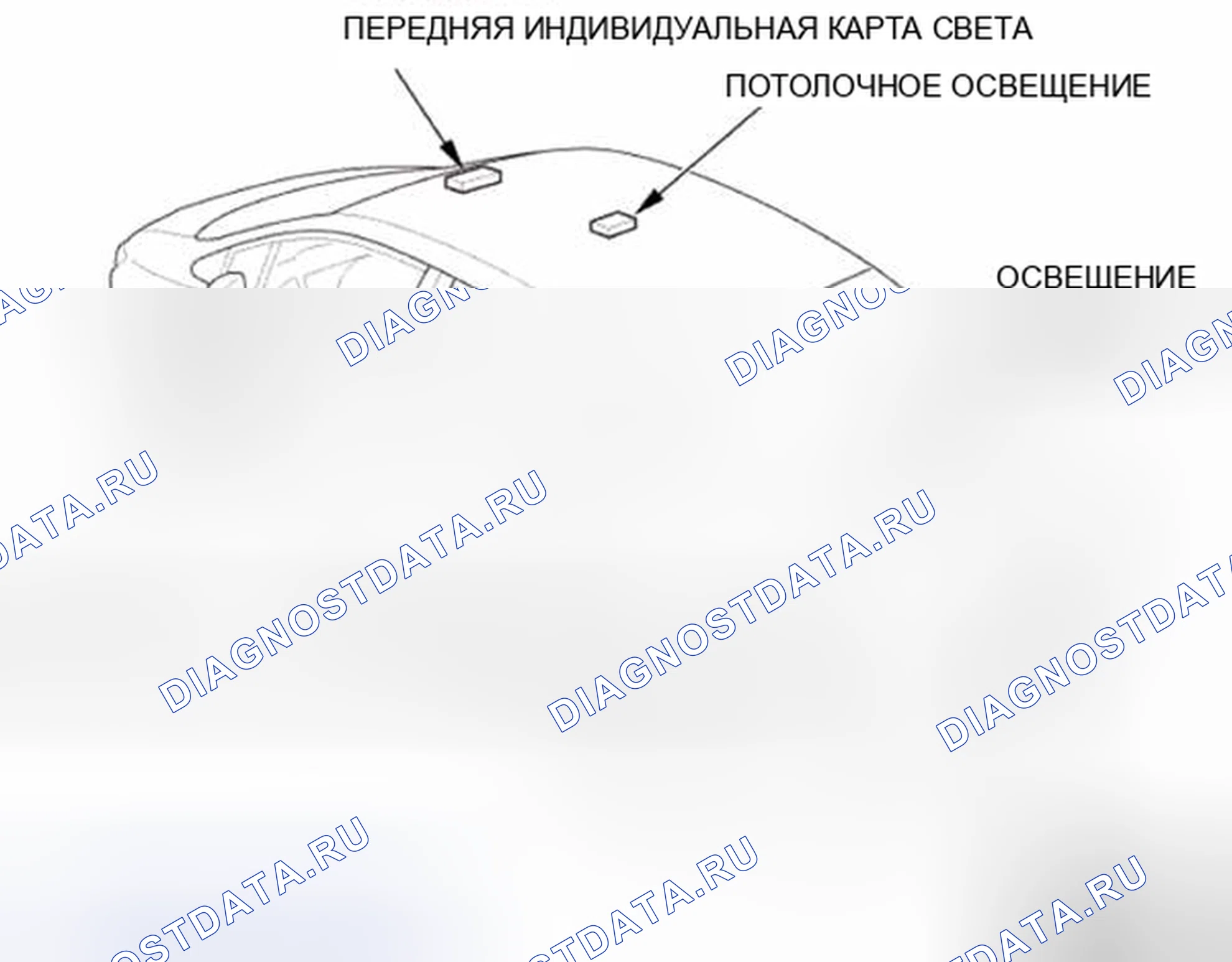 Рис. 8: Индекс расположения компонентов внутреннего освещения. Honda Civic IX