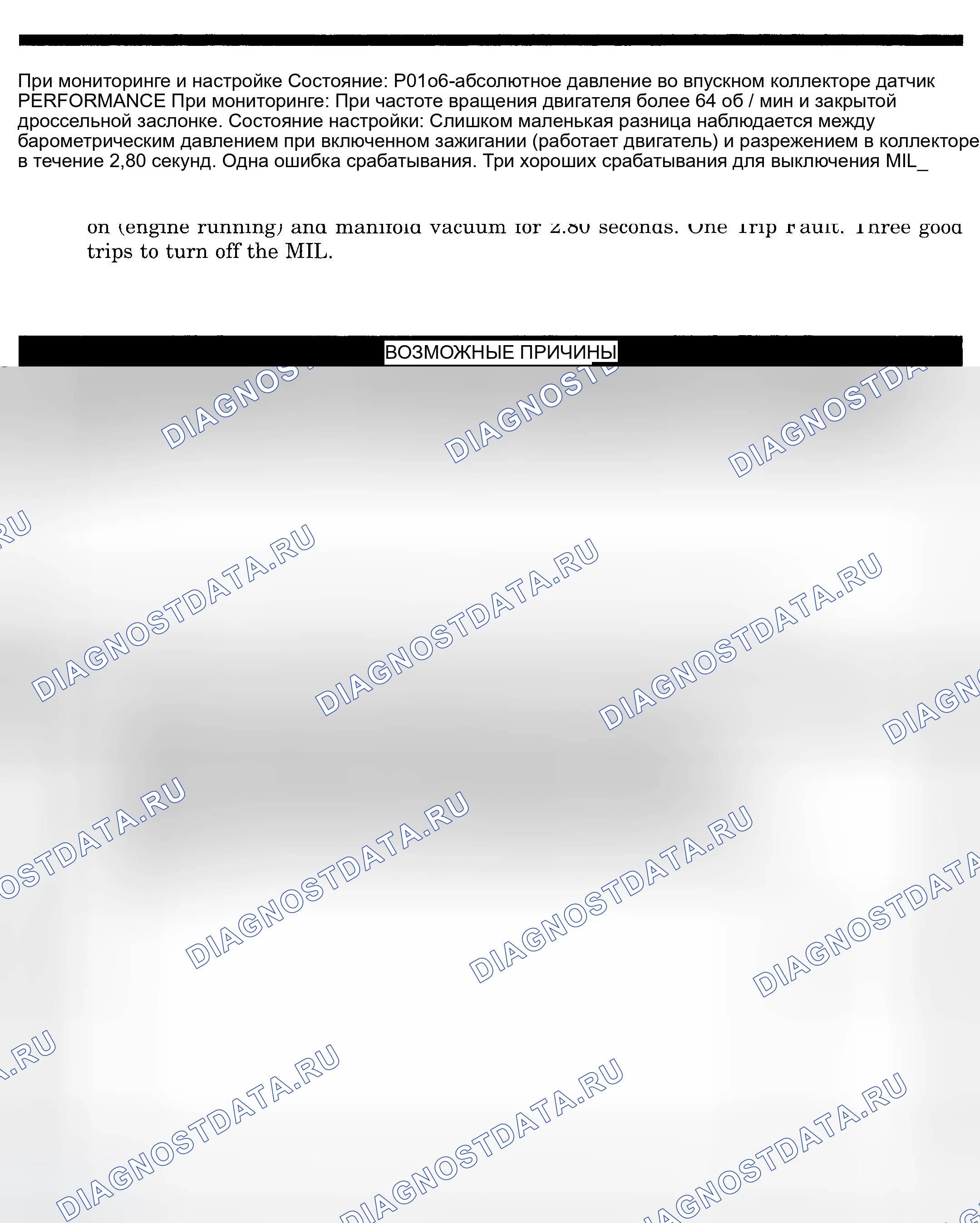 Рис. 421: расшифровка кода ошибки P0106: ХАРАКТЕРИСТИКИ ДАТЧИКА КАРТЫ. Dodge Pickup R2500 