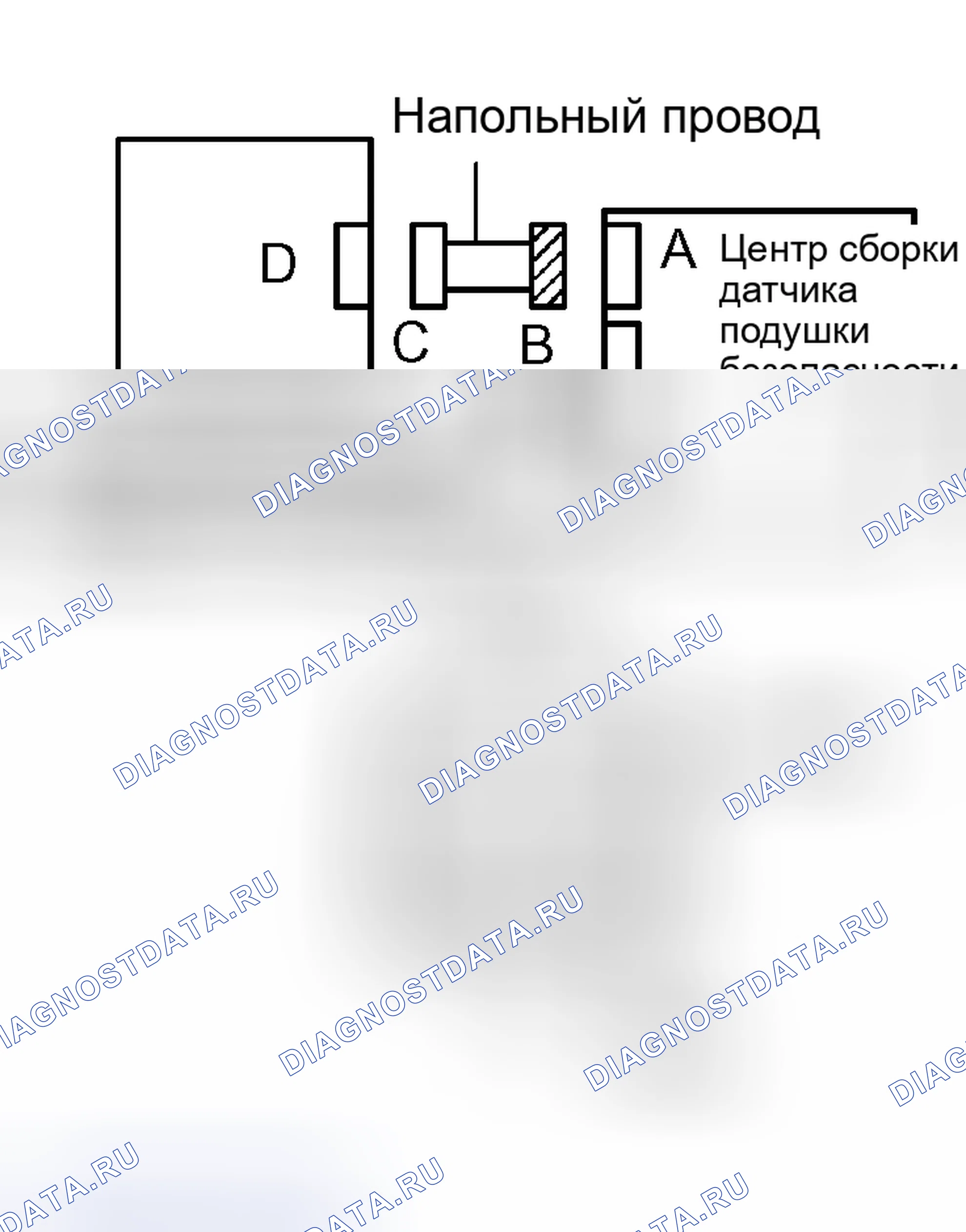 Рис. 100. Kia Sorento I