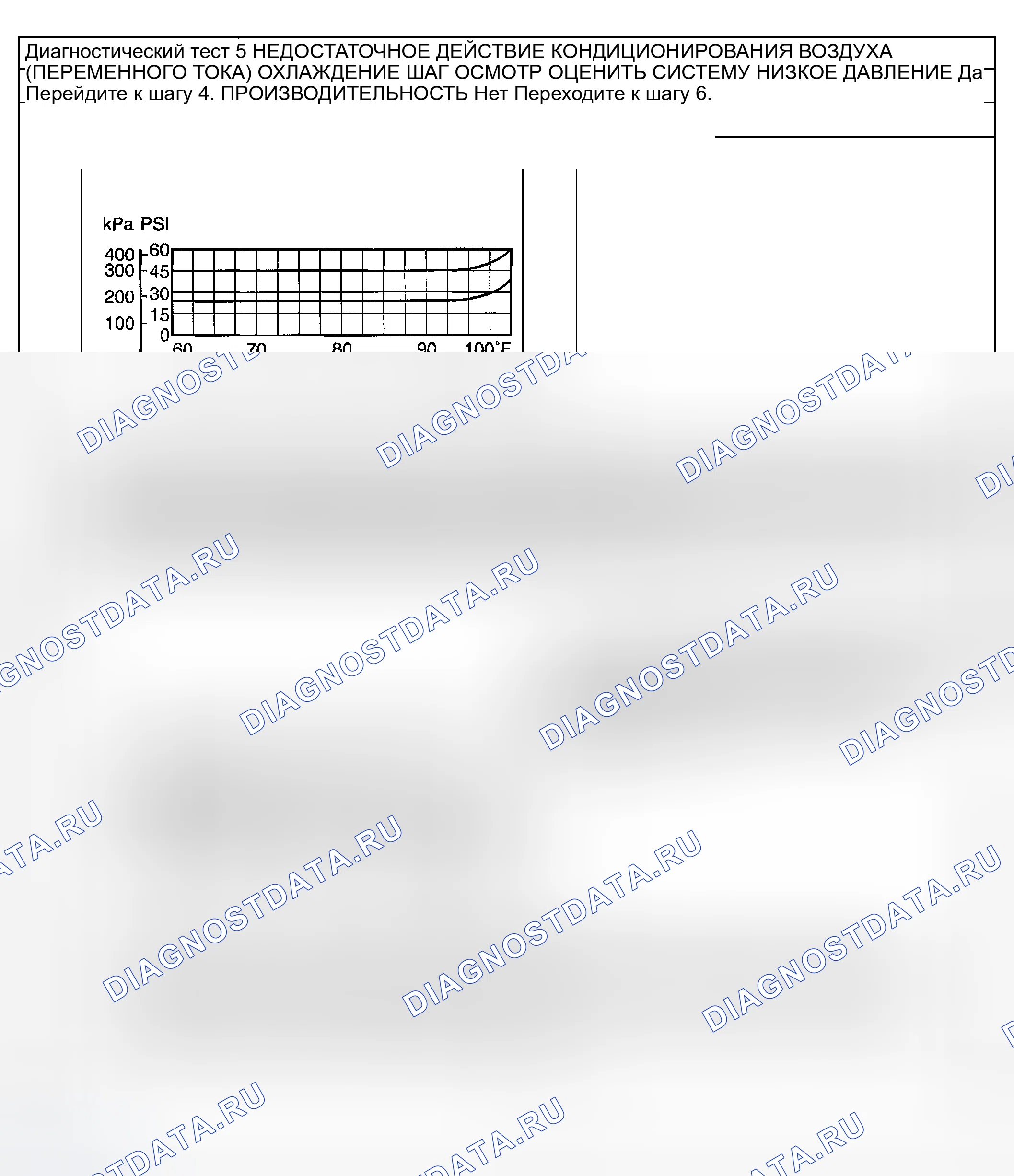 Рис. 48. Mazda Tribute I