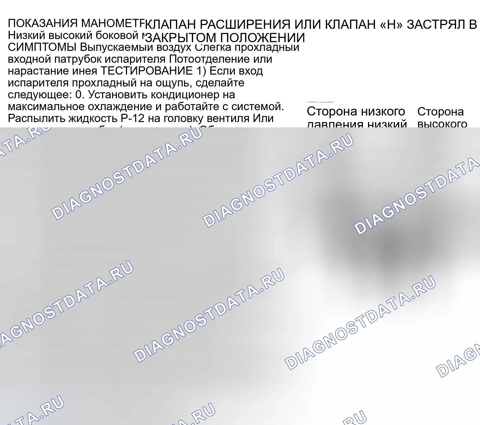Рис. 16. Oldsmobile Achieva I