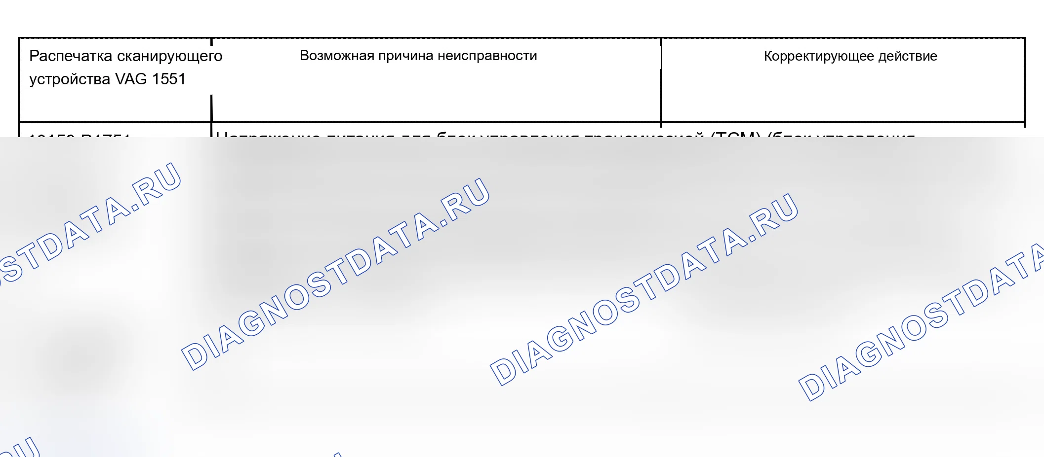 Рис. 115. Audi S6 C5