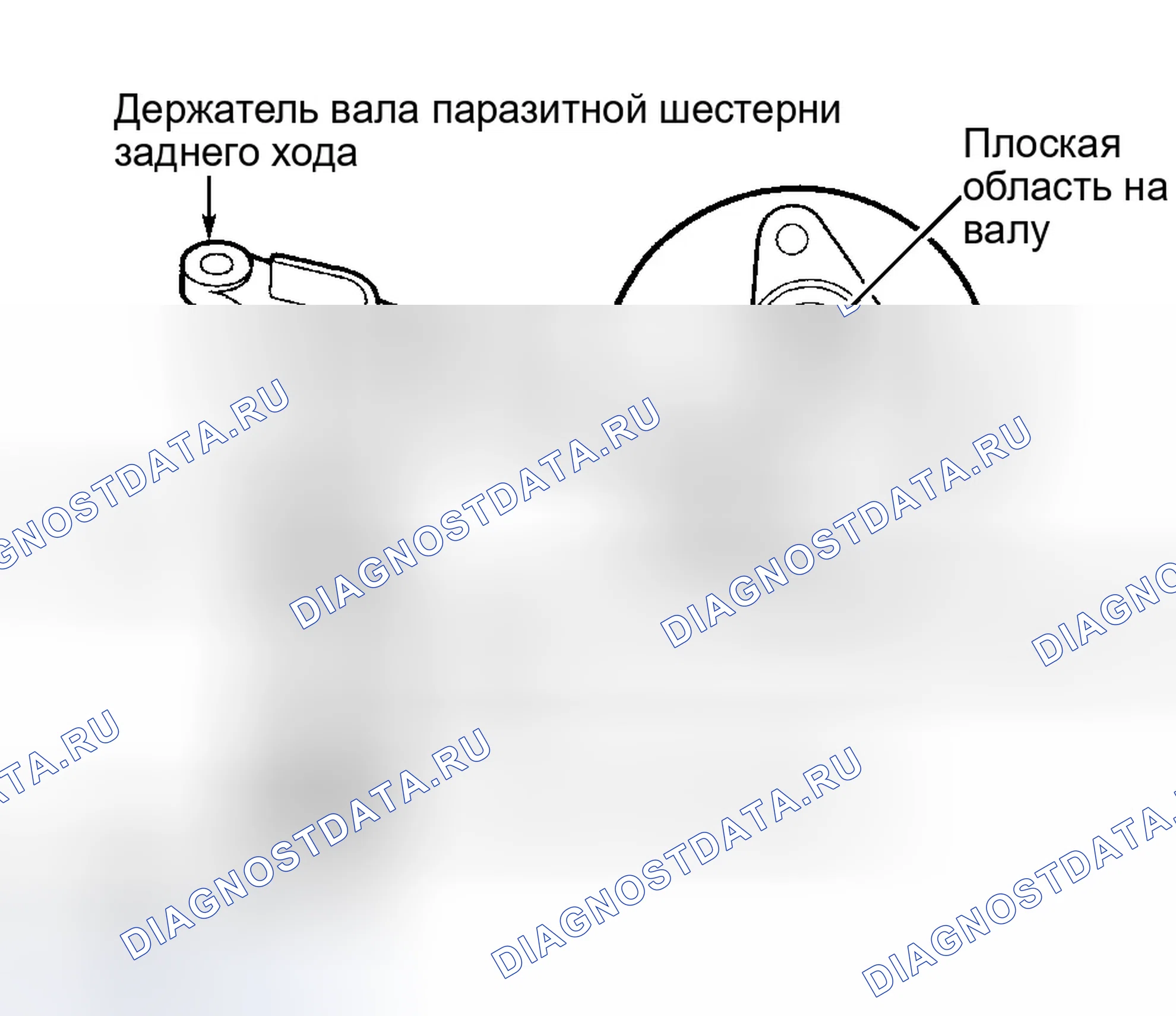 Рис. 26. Honda Accord VI
