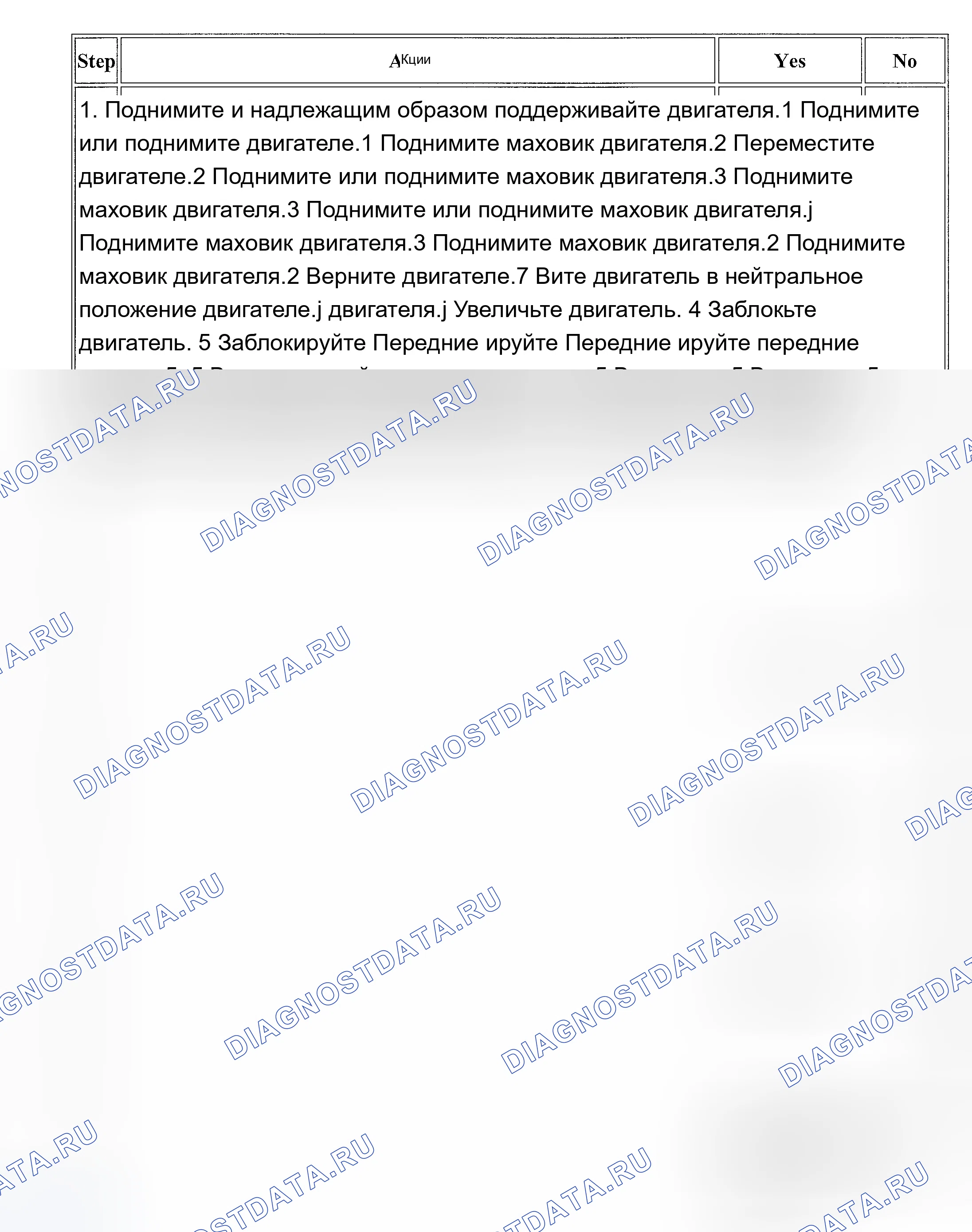 Рис. 33. Chevrolet Chevy Express H2500 