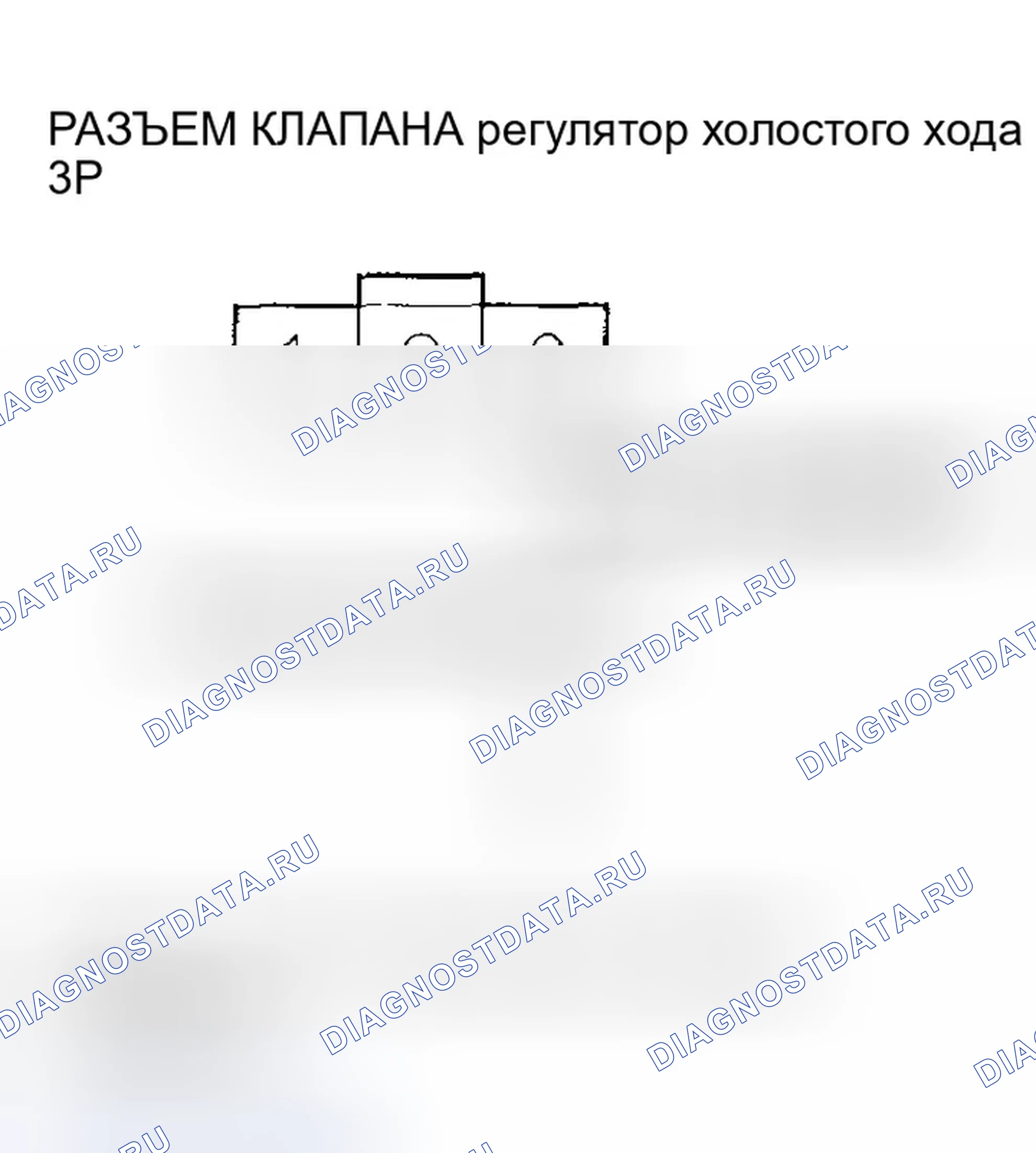 Рис. 195. Honda Civic VII рестайлинг