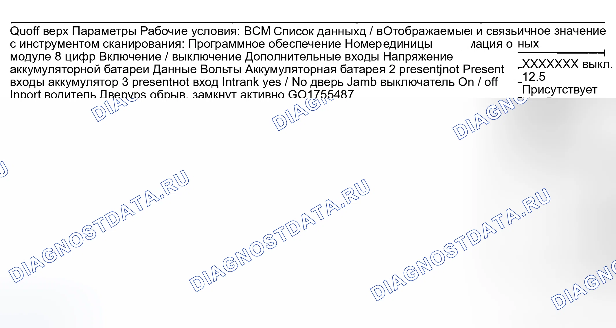 Рис. 4: Список данных сканирующего прибора. Buick Regal IV