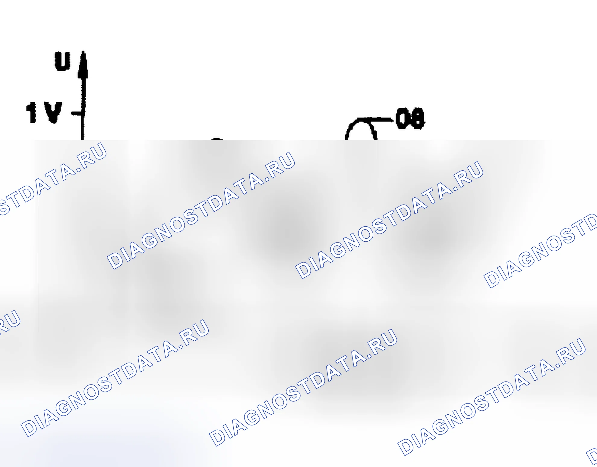 Рис. 226: Режим 5. Porsche Boxster 986