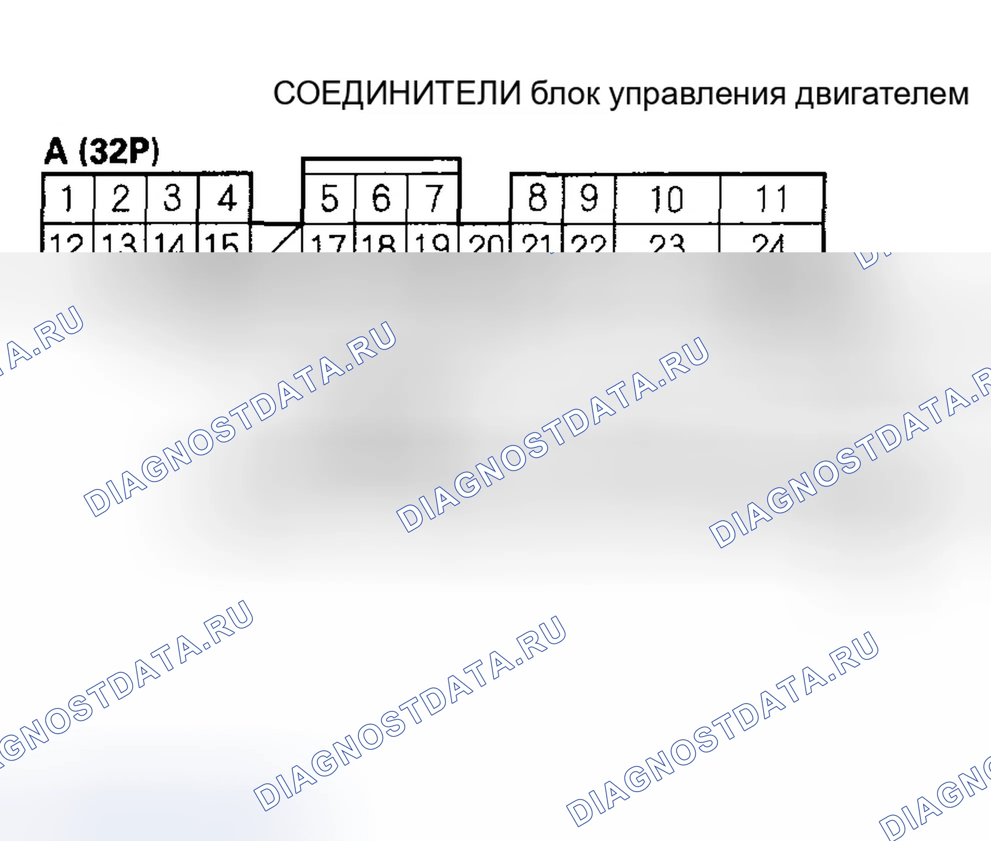 Рис. 275: Поиск и устранение неисправностей сигнальной цепи выключателя стартера. Honda Insight ZE1