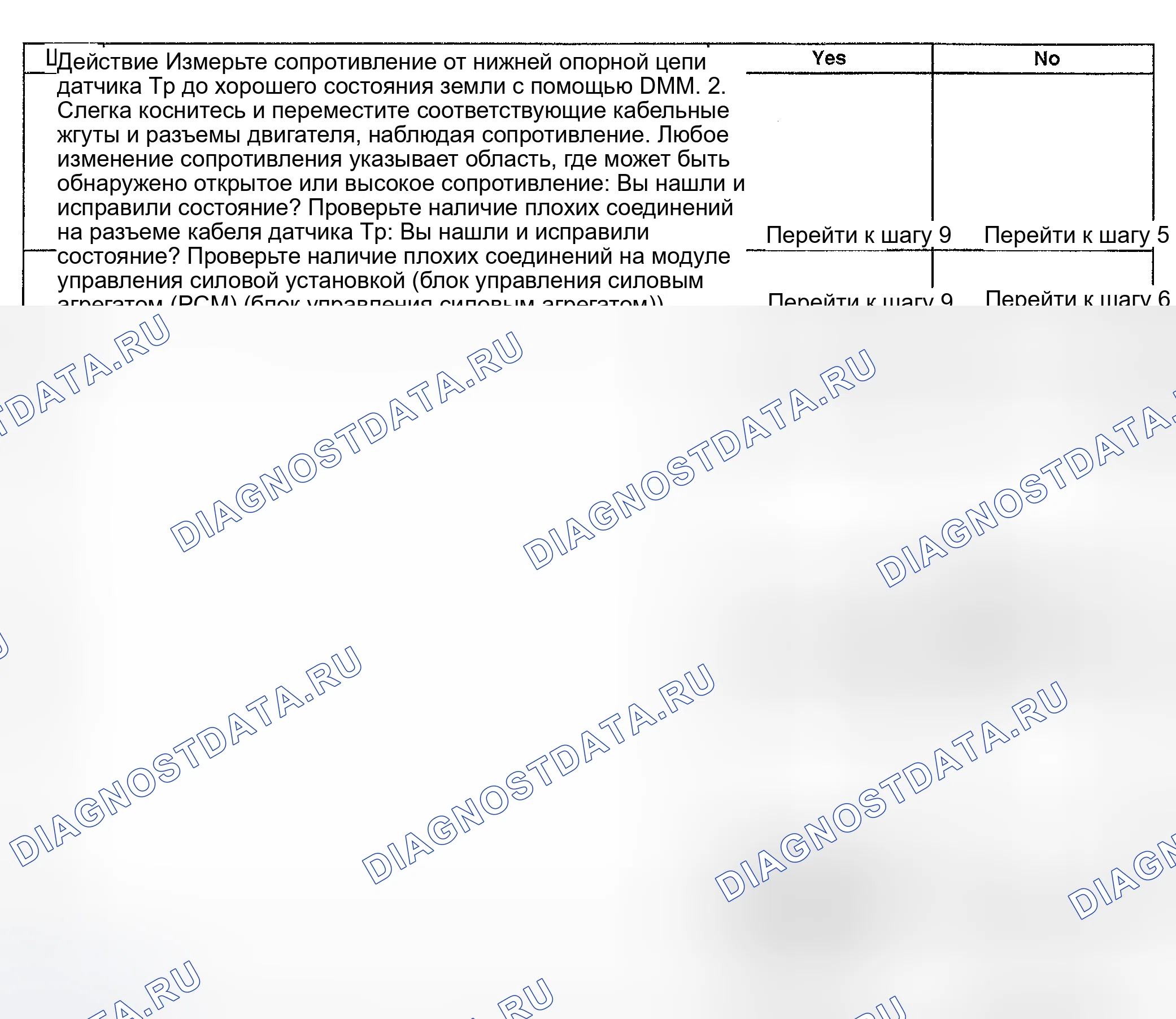 Рис. 87. Buick Park Avenue II рестайлинг