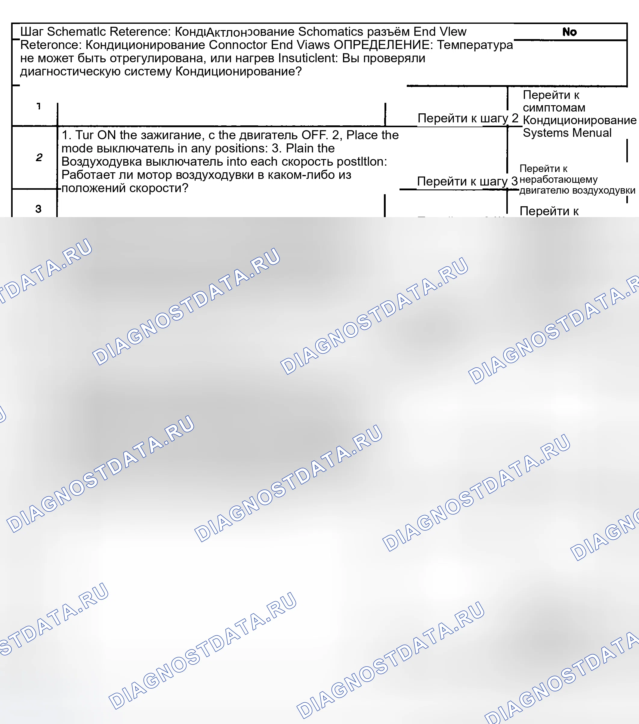 Рис. 146. Kia Ceed CD