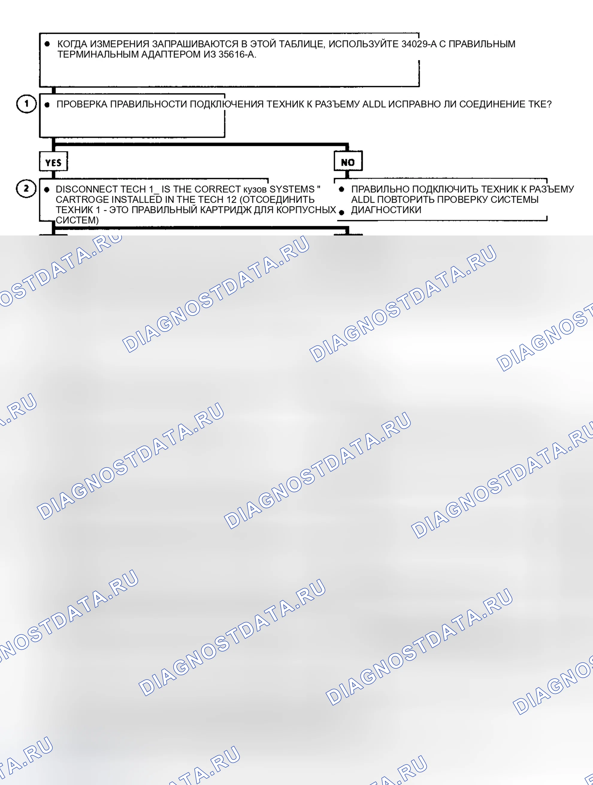 Рис. 12. Geo Metro I