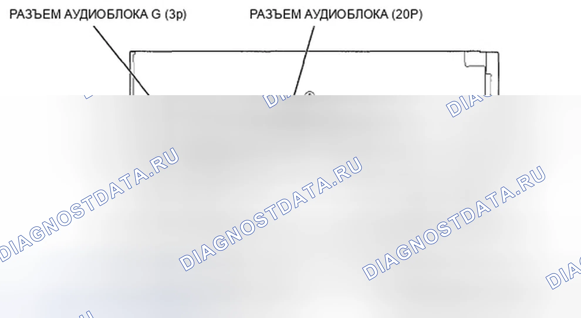 Рис. 275: Разъем аудиоблока для входов и выходов (без навигации). Honda Civic VIII рестайлинг